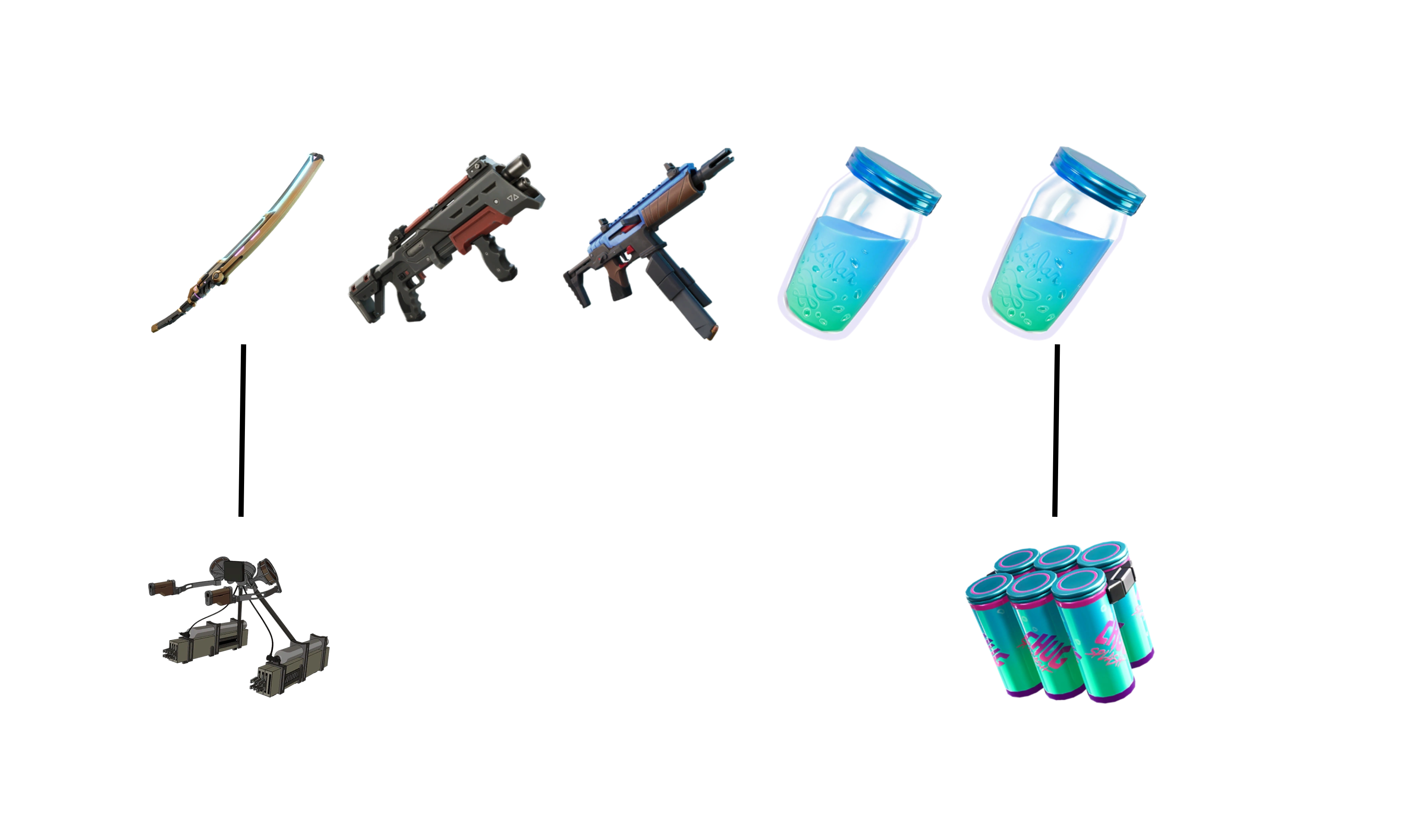 The Best Loadouts for Different Roles in Competitive Fortnite Dignitas