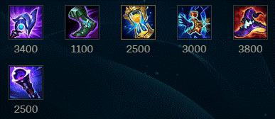 Annie Items Luden's Sorcerer's Zhonya's Horizon Rabadon's Void