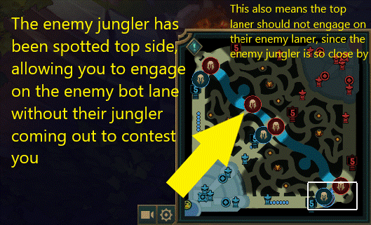 The enemy jungler has been spotted top side, allowing you to engage on the enemy bot lane without their jungler coming to contest you. This also means the top laner should not engage on their enemy laner, since the enemy jungler is so close