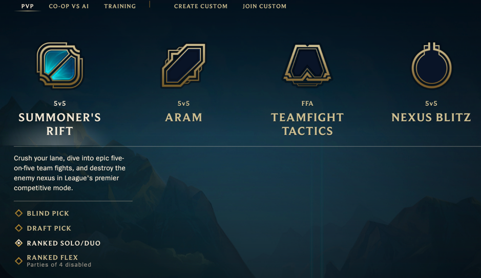 An Overview of Why You May Want to Duo Queue to Climb the Ranked Ladder ...