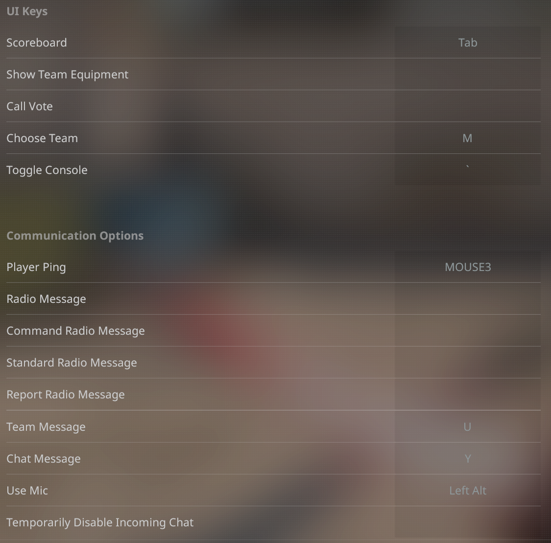 An Overview of the Best Keybinds For CS2 | Dignitas