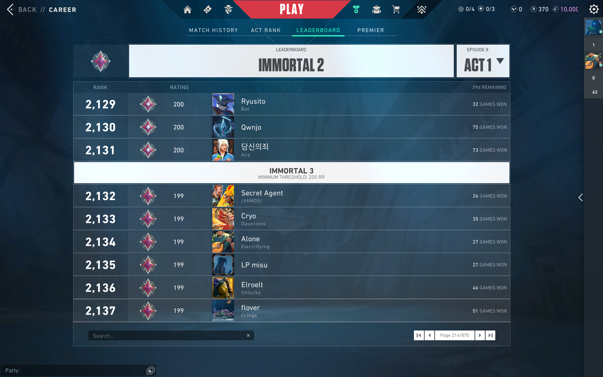 VALORANT Ranking System Explained | Dignitas