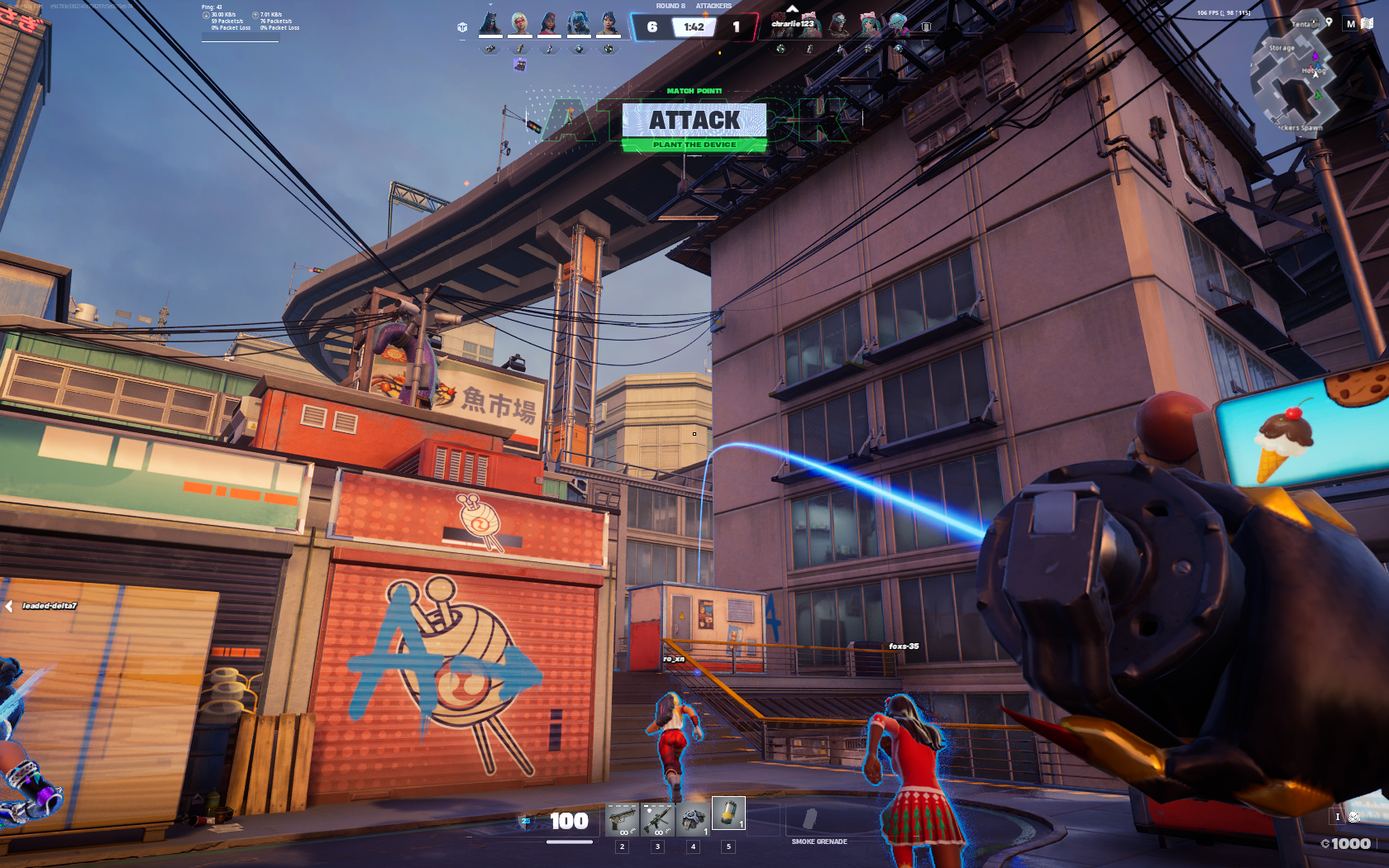 a line-up for a grenade throw