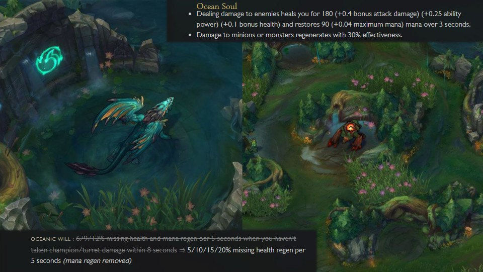 Data Dragon League of Legends: In-Depth Dragon Guide | Dignitas