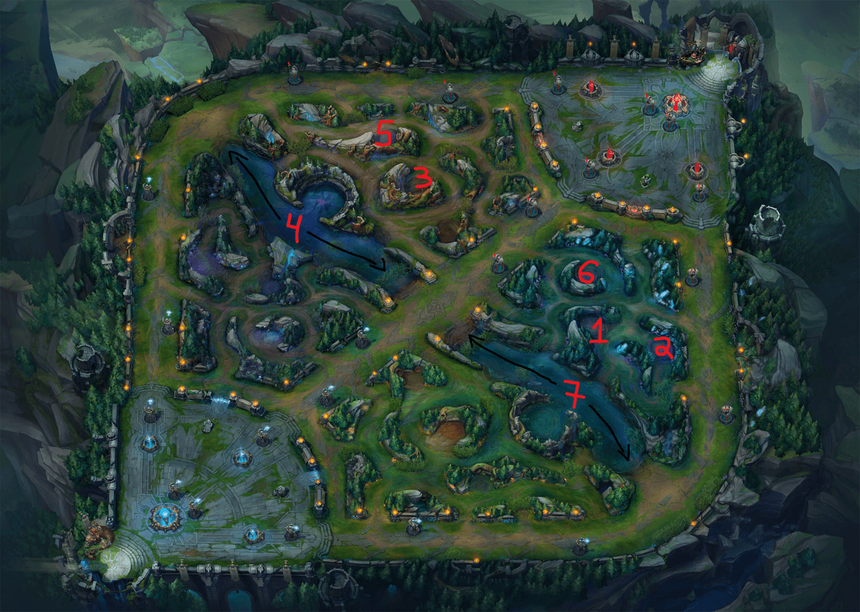 Season 10 Jungling A Beginner S Guide Dignitas