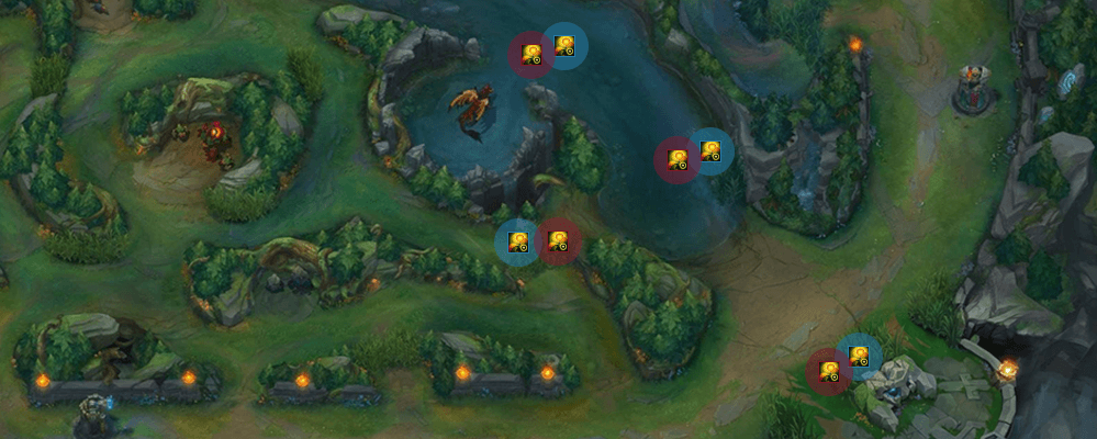 League Of Legends Bot Lane