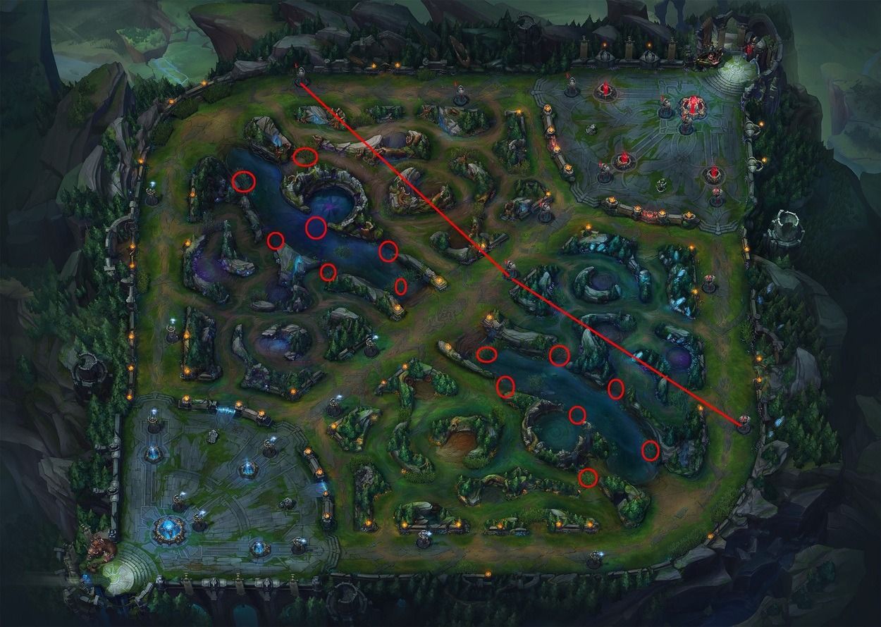 League Of Legends Ward Map A Support's Guide To Warding For Everyone | Dignitas