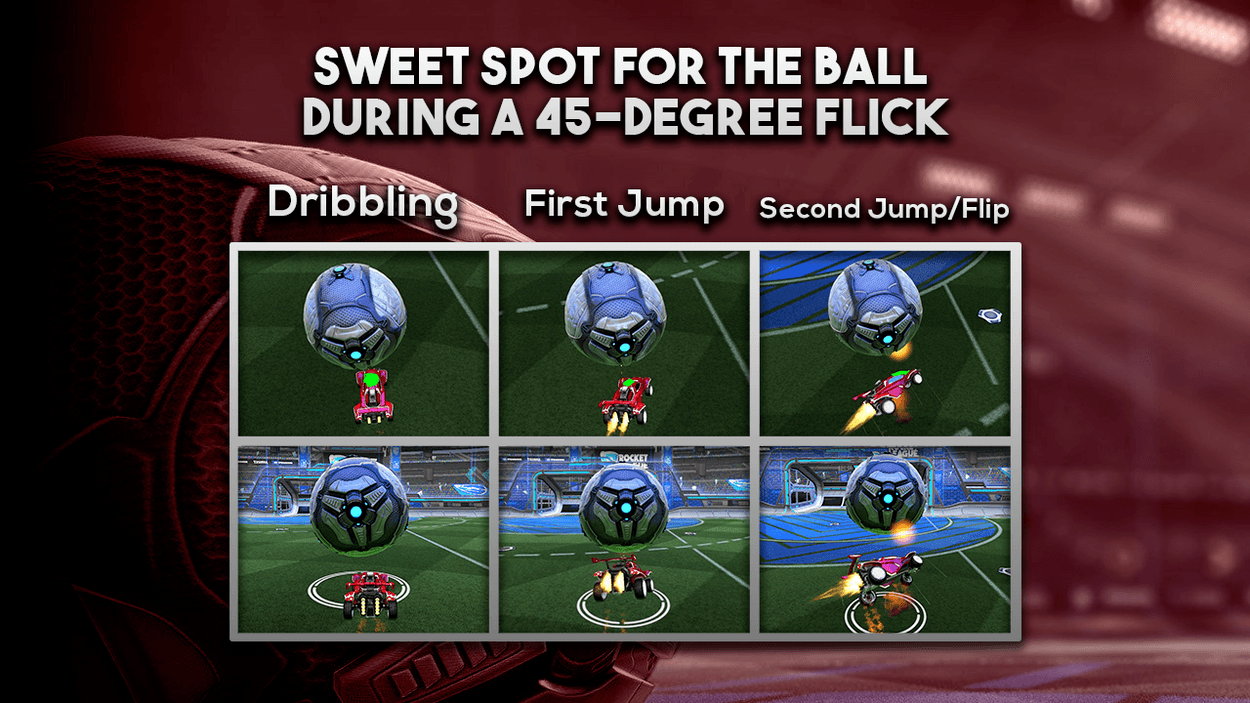 sweet spot for ball during 45 degree flick