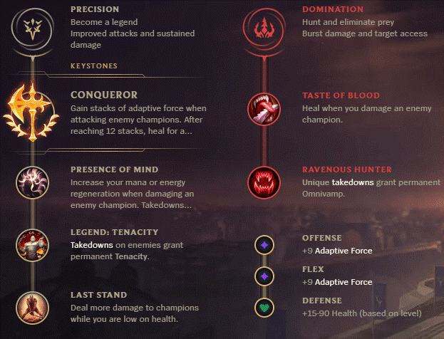 Swain Bot Runes Conqueror Presence Tenacity Last Stand Taste Ravenous Double Adaptive Health