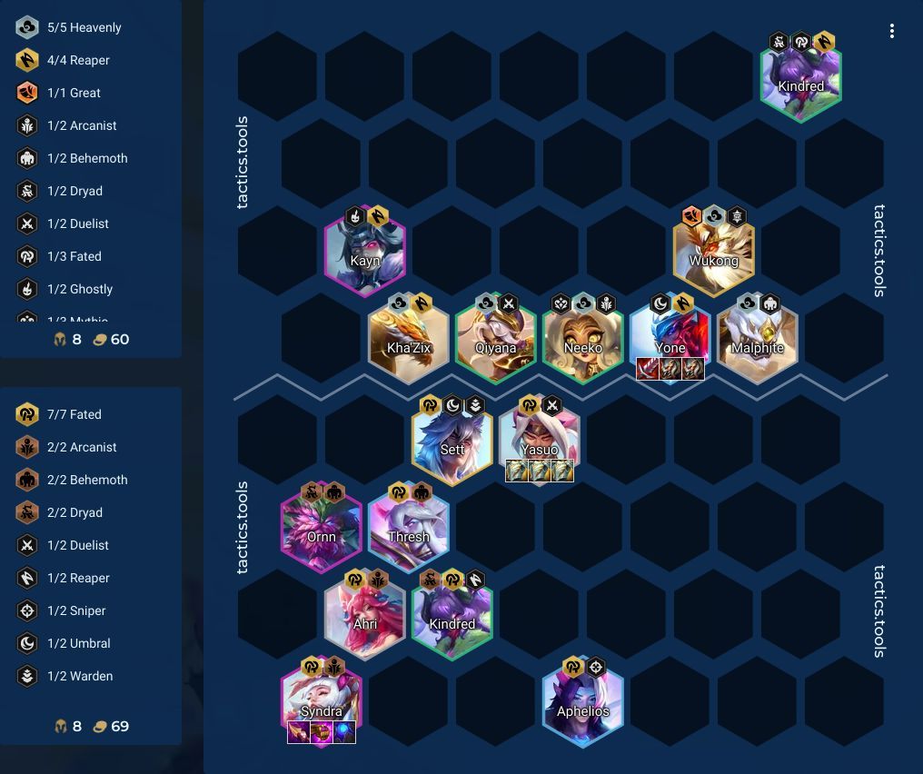 Understanding Early and Late Positioning in TFT | Dignitas