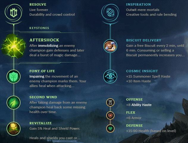 Alistar Runes Aftershock Font Second Wind Revitalize Biscuit Cosmic Haste Armor Health