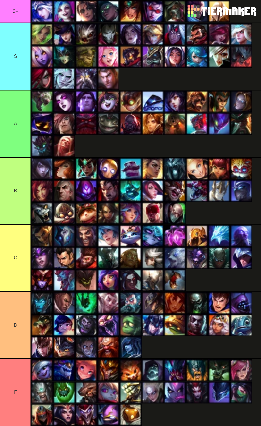 Ranking Every Champion in League of Legends ARAM