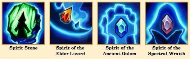 A Development Insight: The Need for Itemization and Change in League of ...