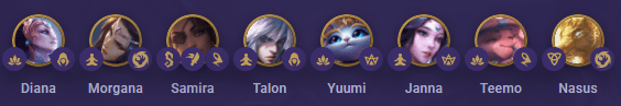 Spirit Slow Roll: A Guide on Spirit Composition | Dignitas