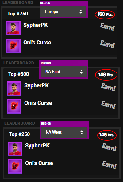 How to effectively play out Fortnite tournaments and win skins | Dignitas