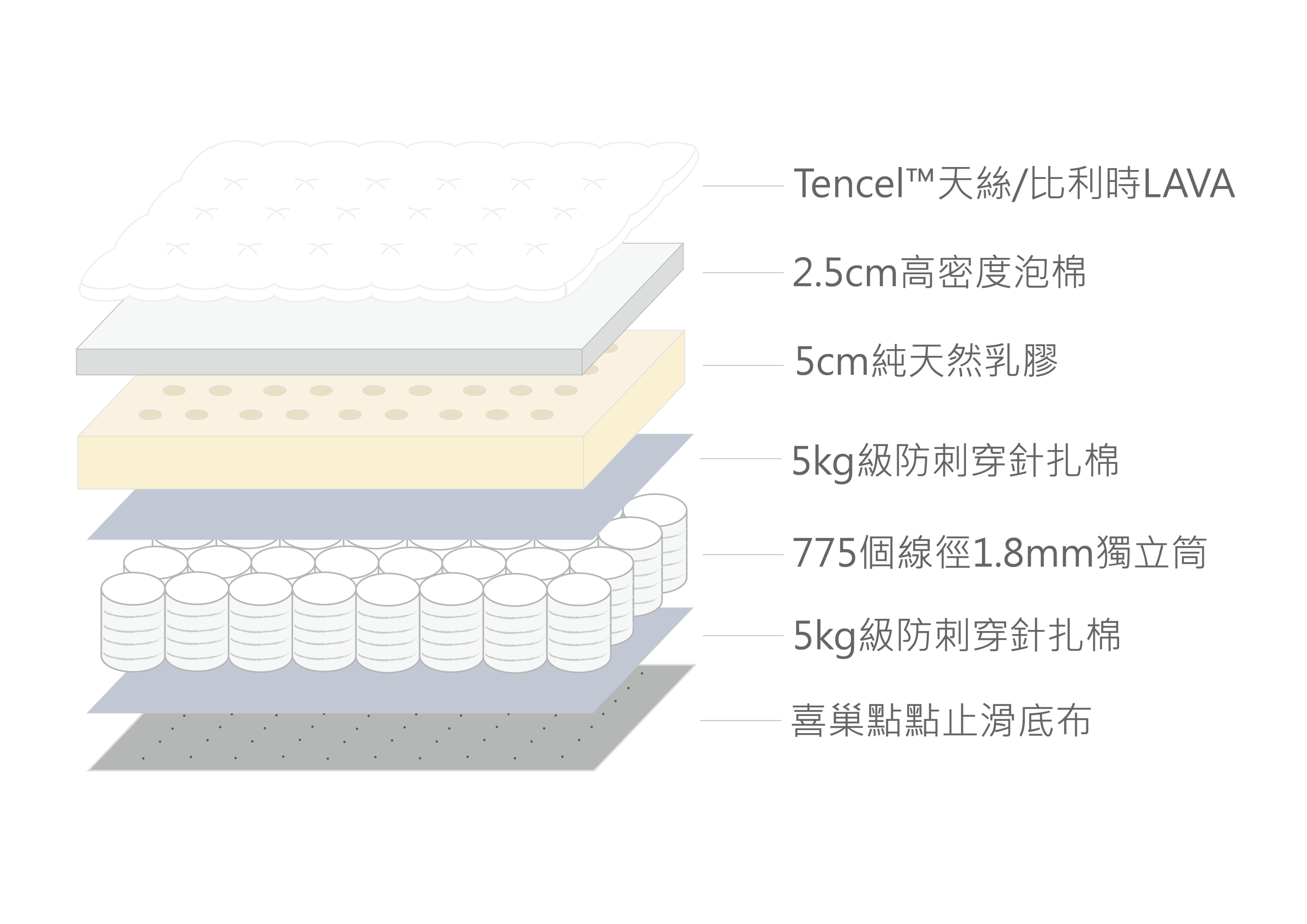 Full Width Image