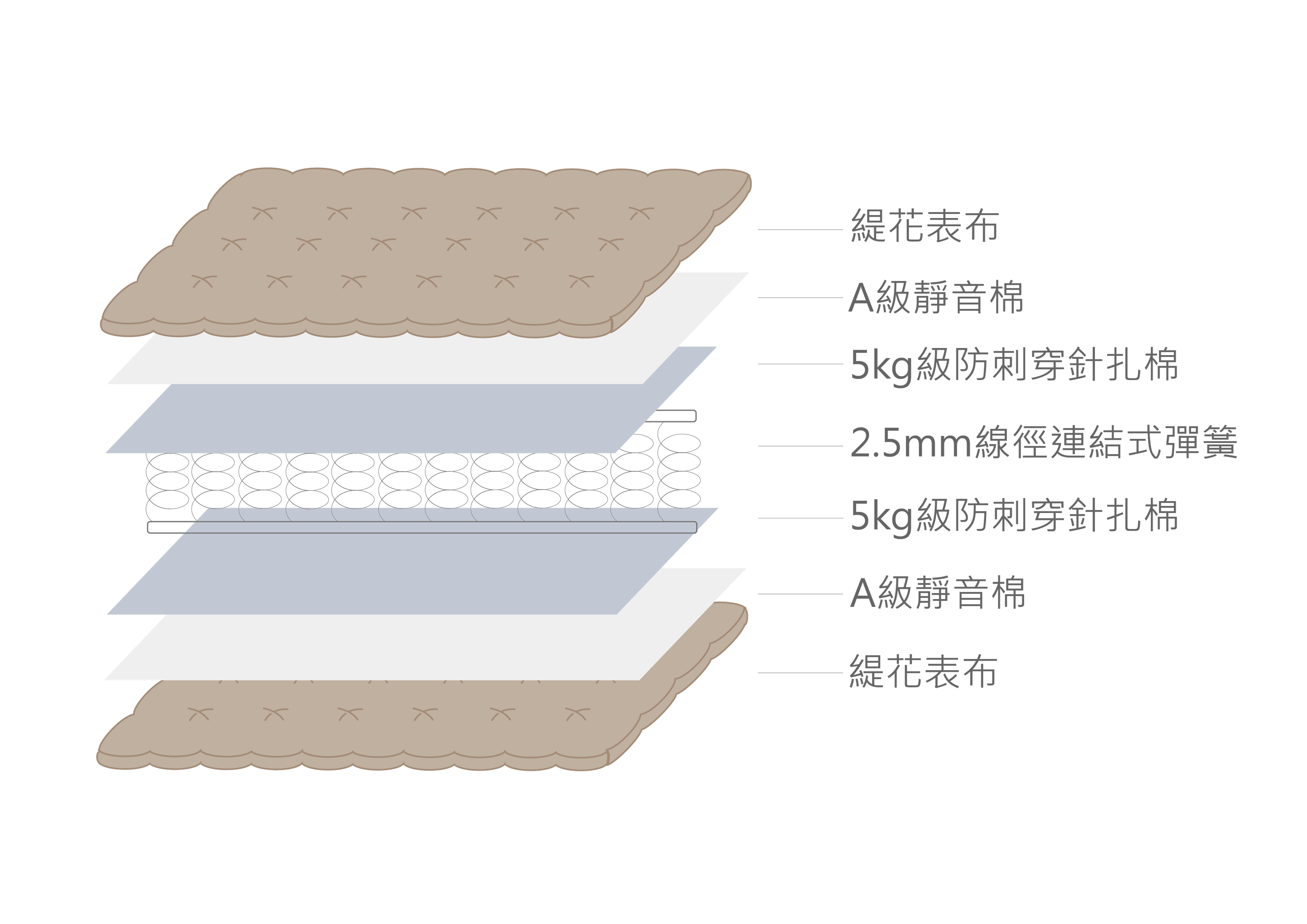Full Width Image
