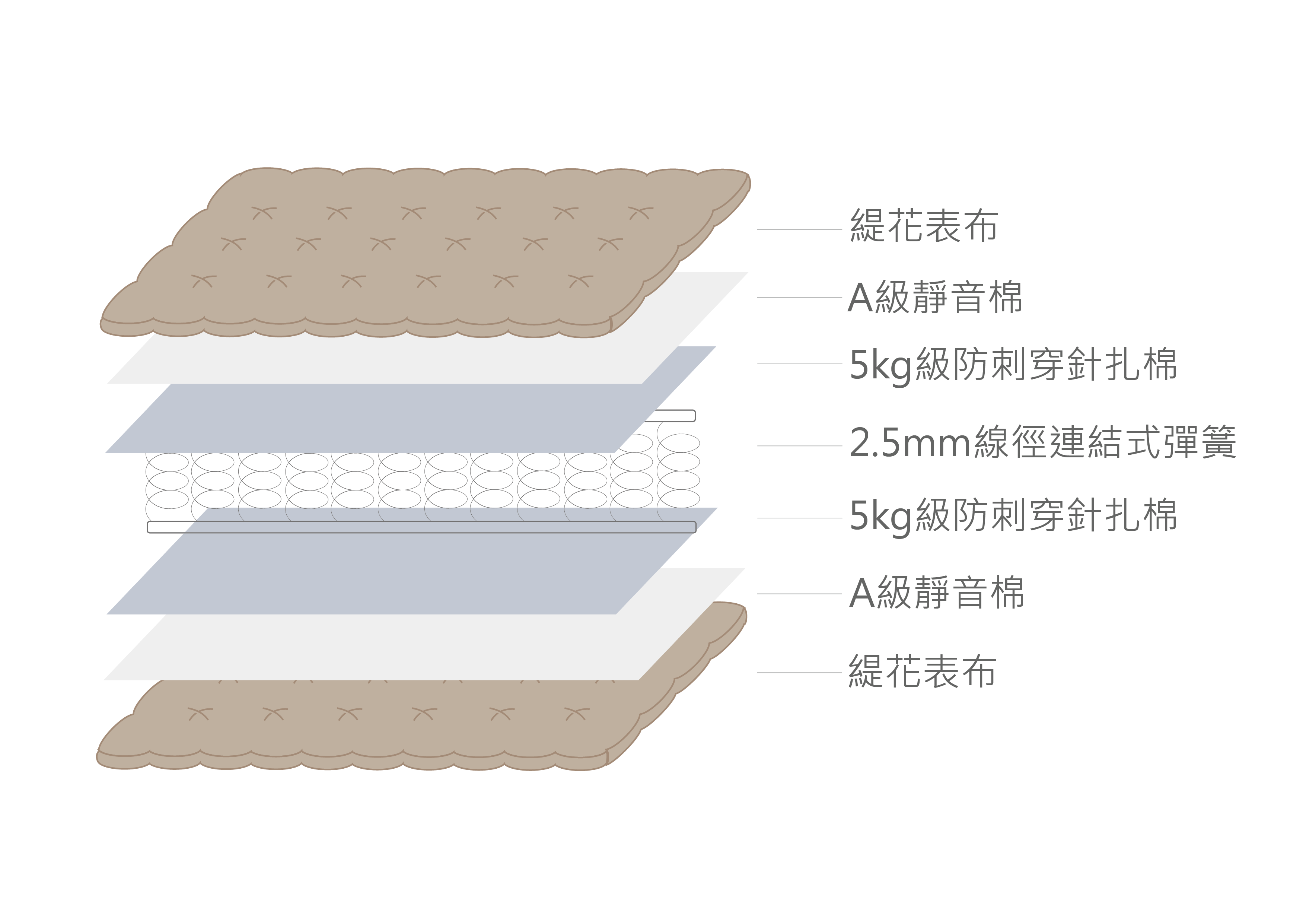 Full Width Image