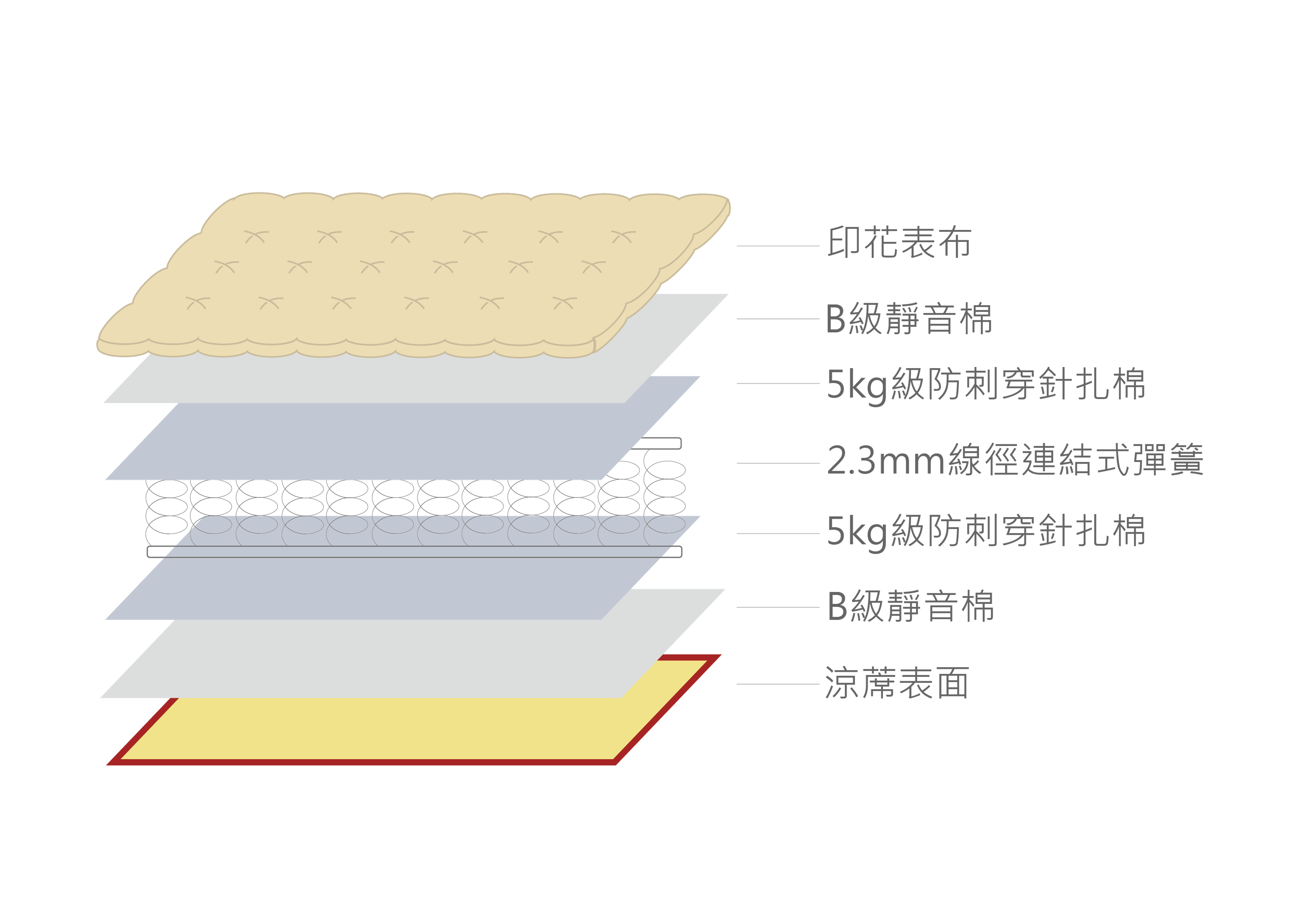 Full Width Image