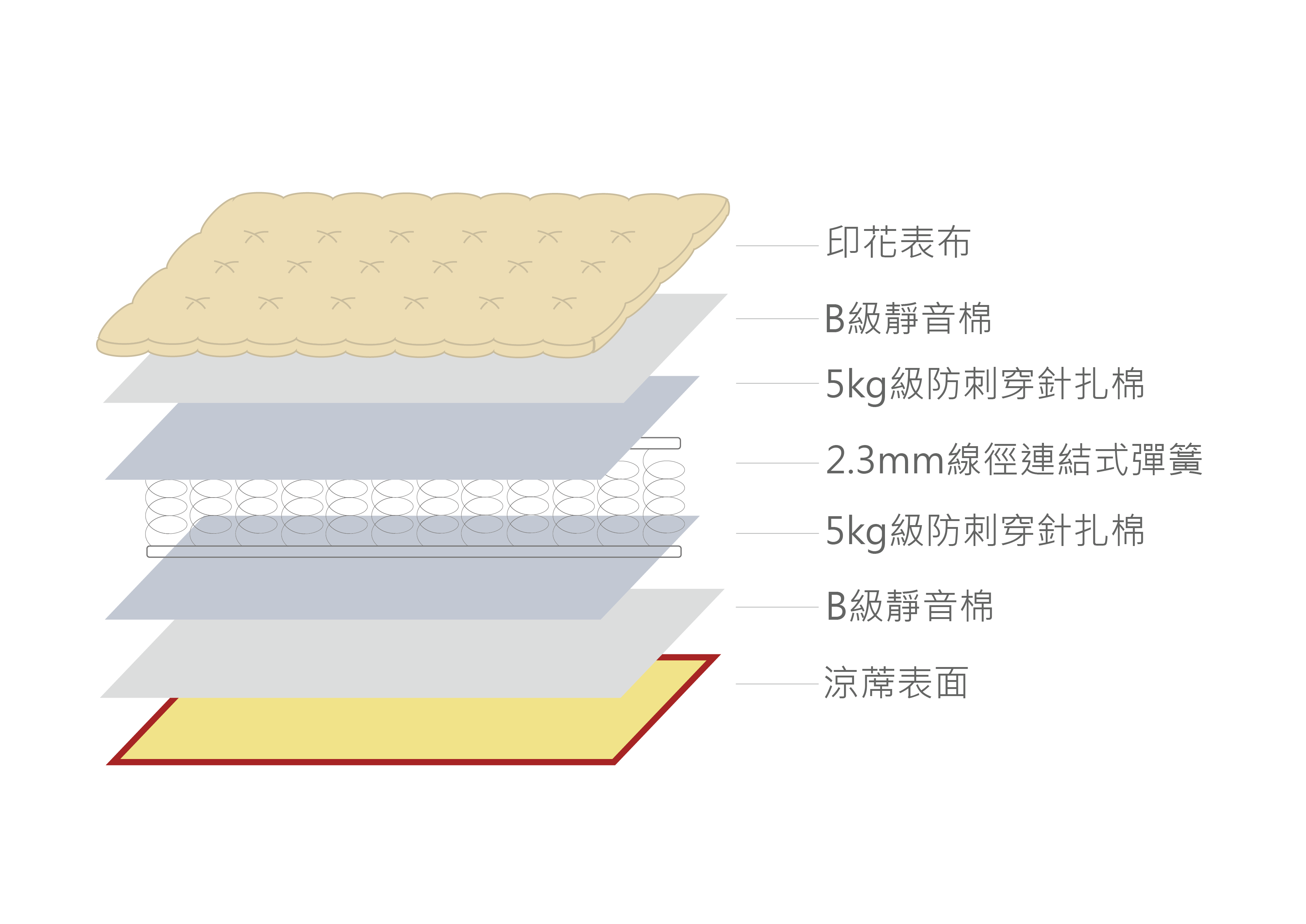 Full Width Image