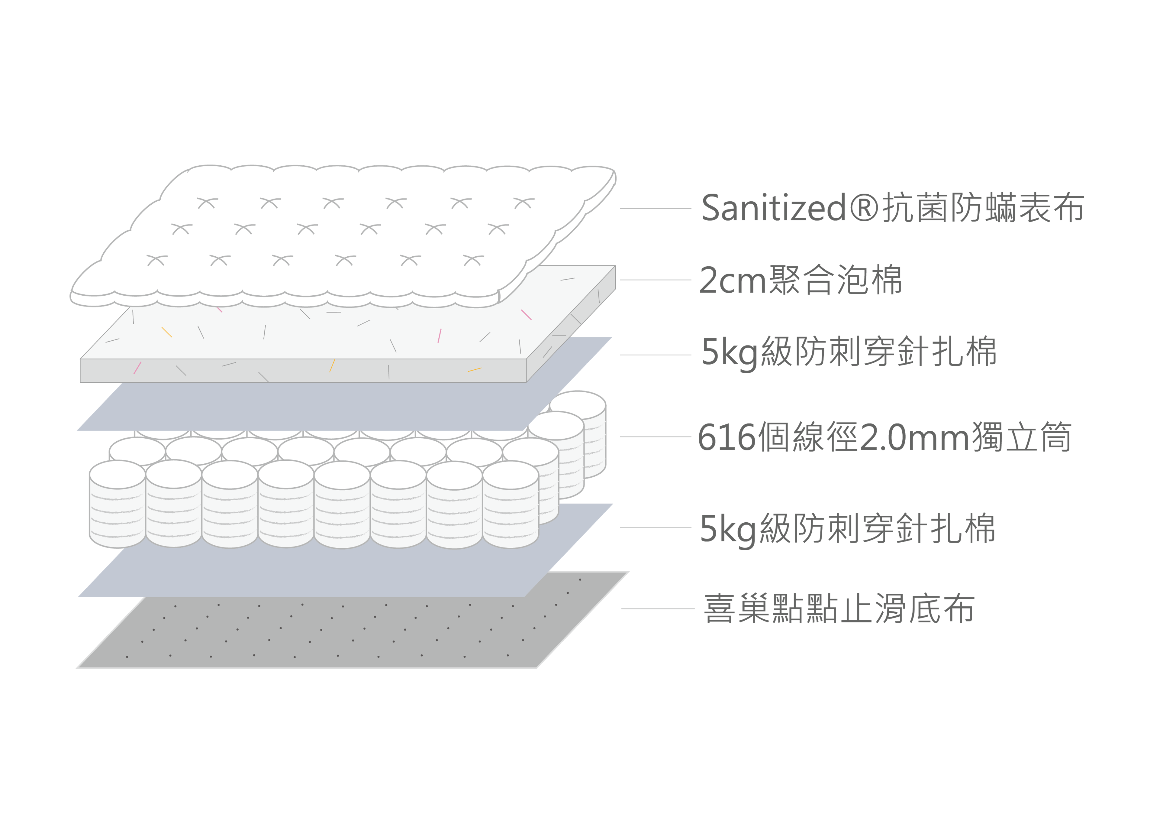Full Width Image