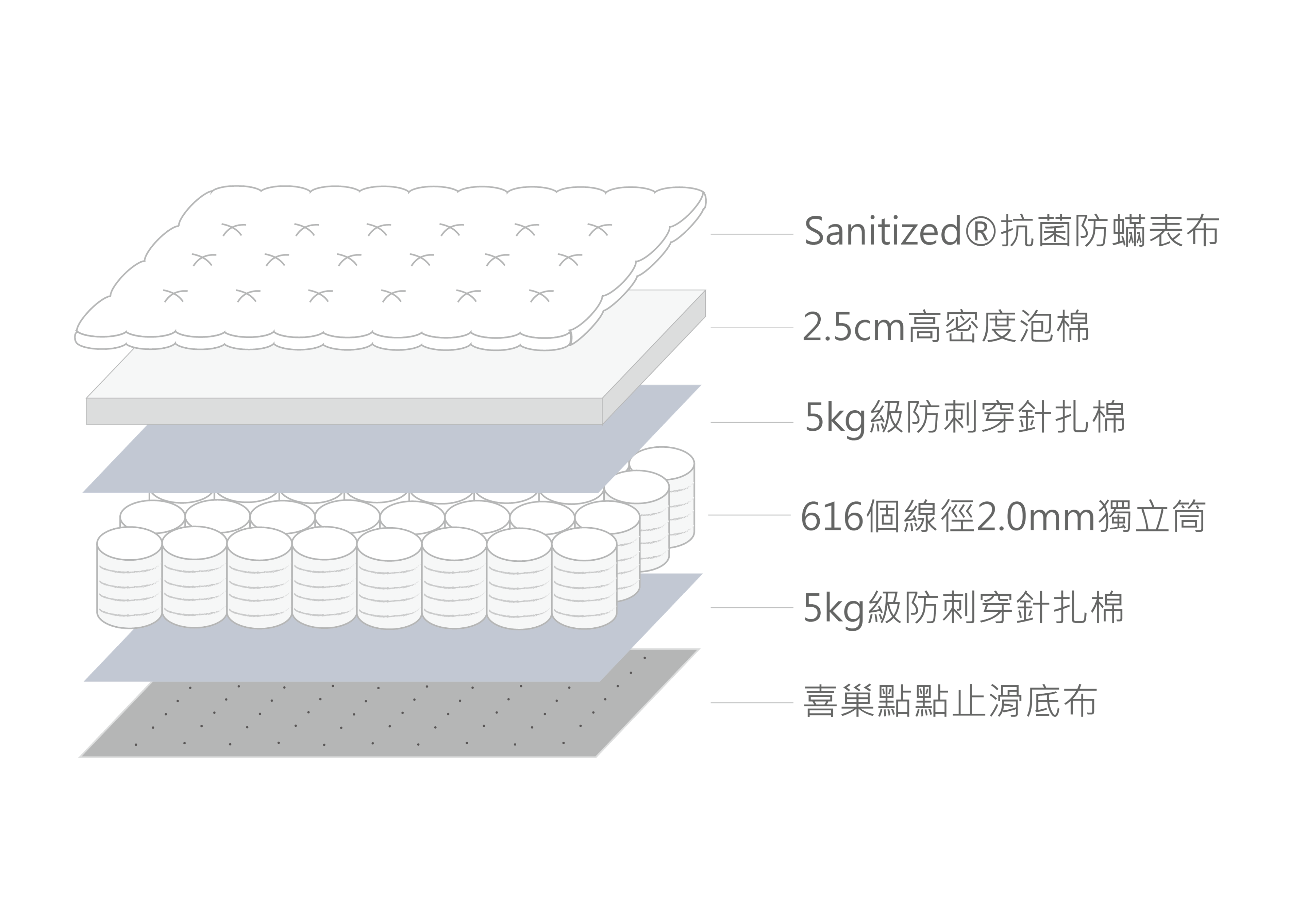 Full Width Image