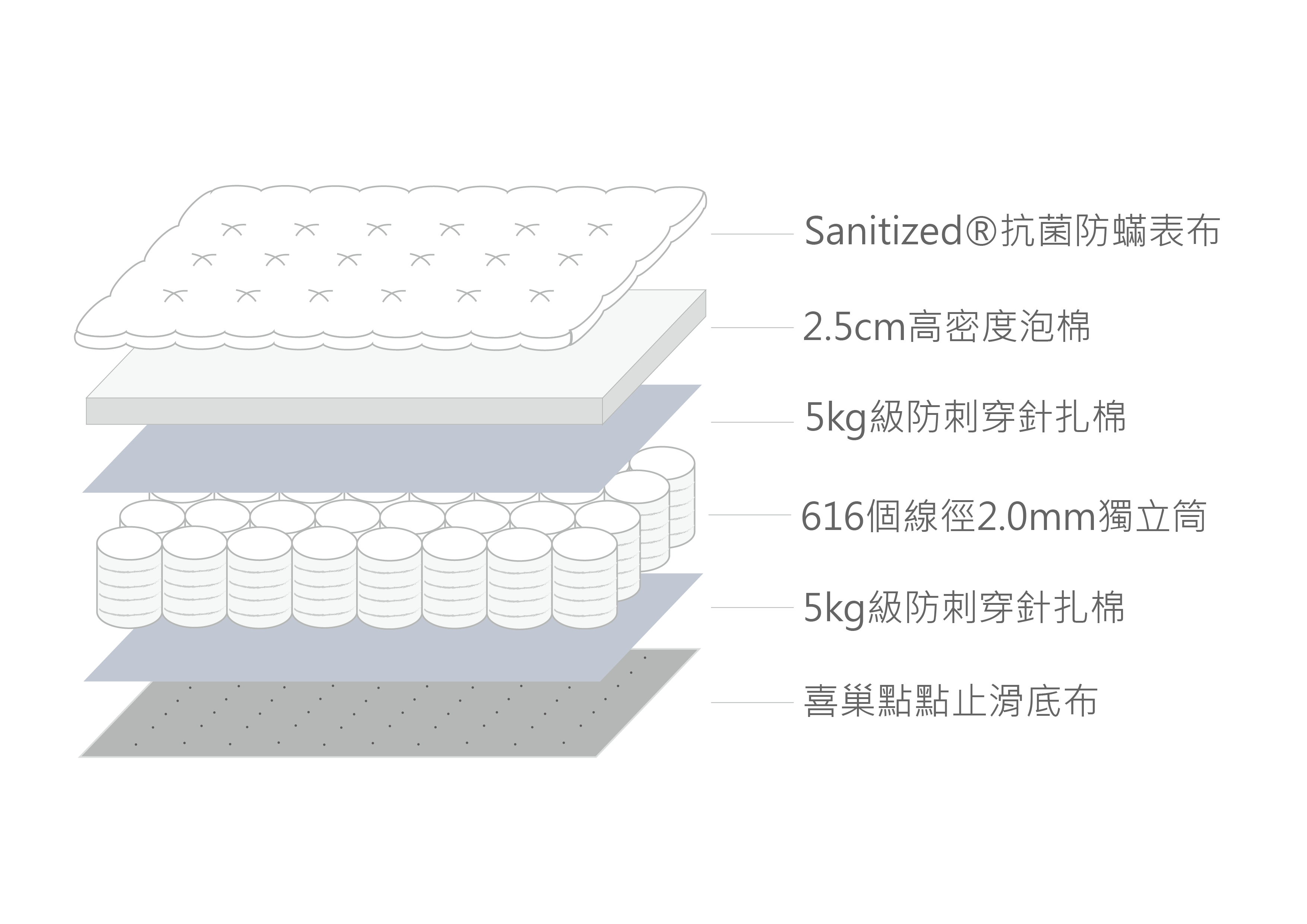 Full Width Image