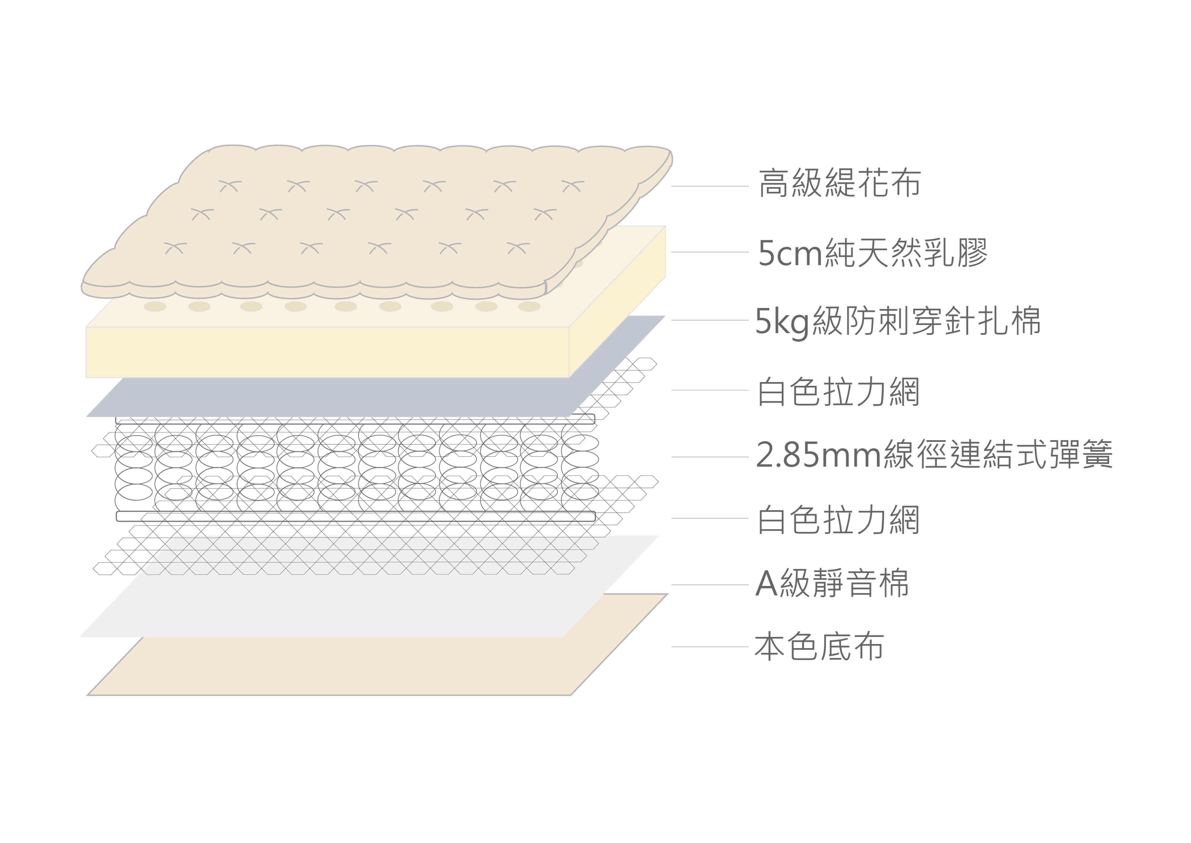 Full Width Image