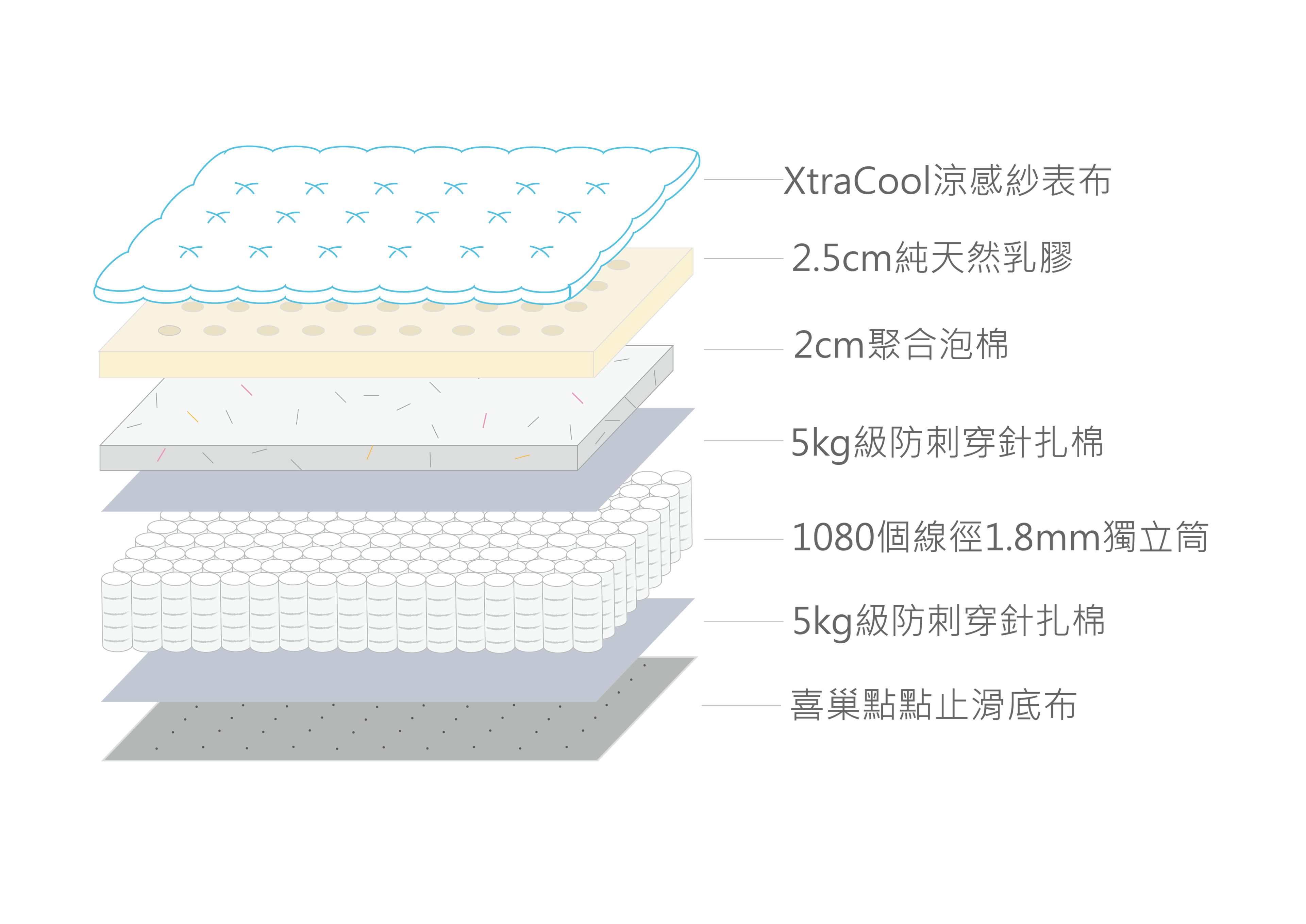 Full Width Image