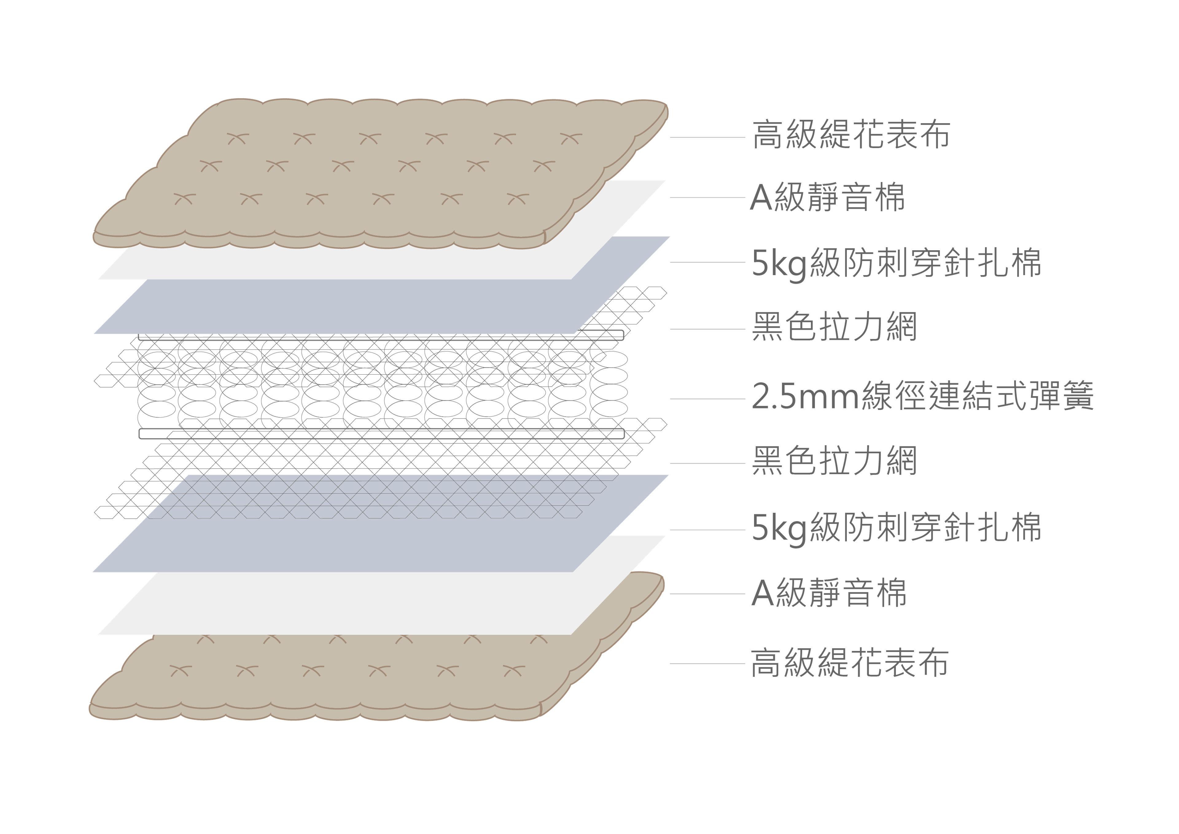 Full Width Image