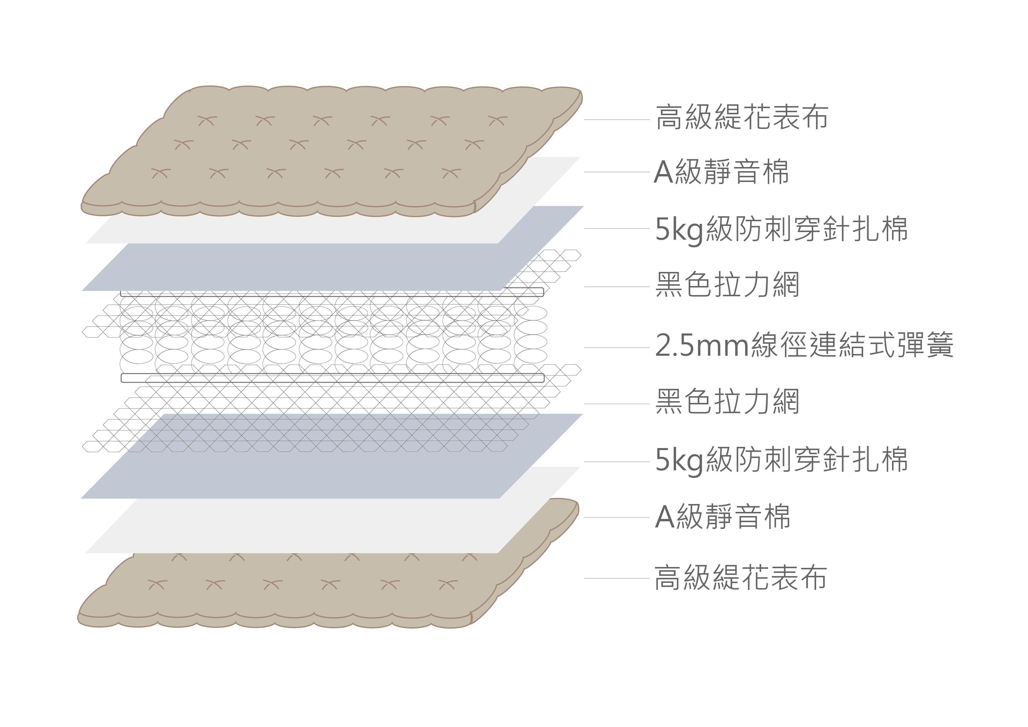 Full Width Image