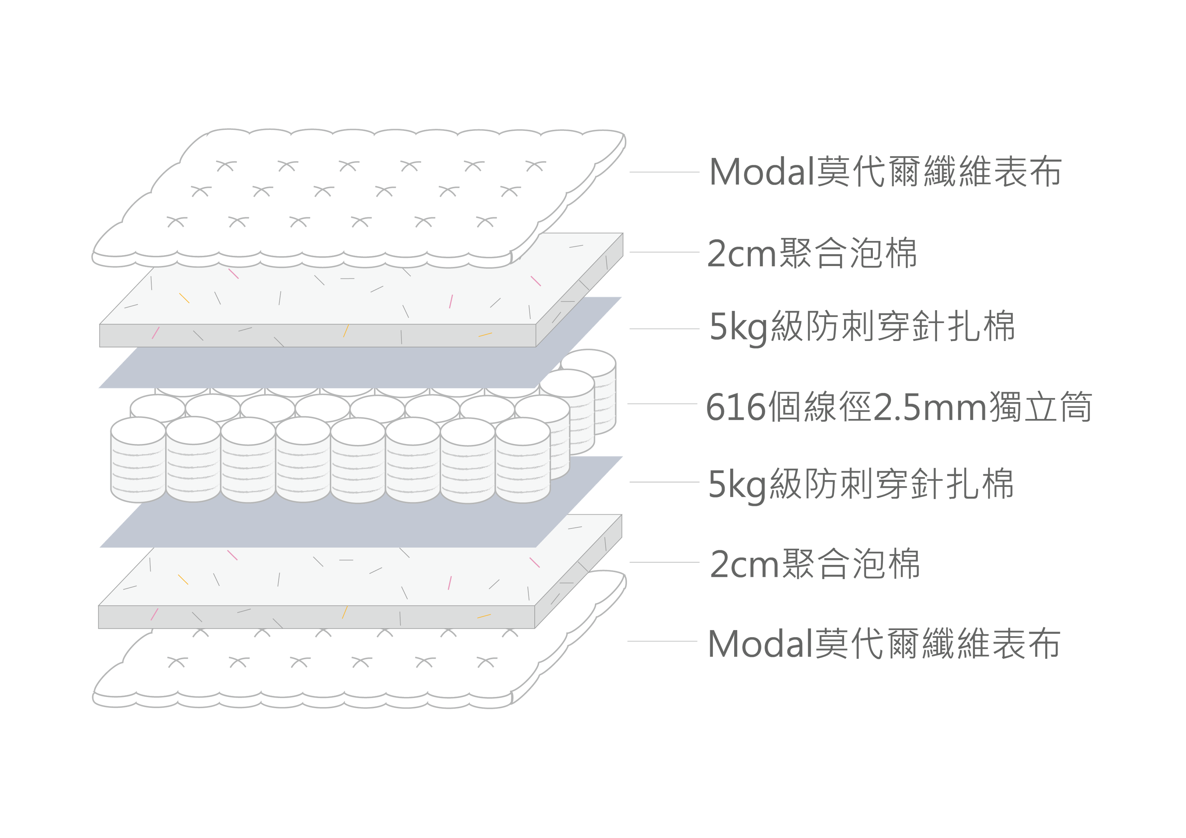 Full Width Image