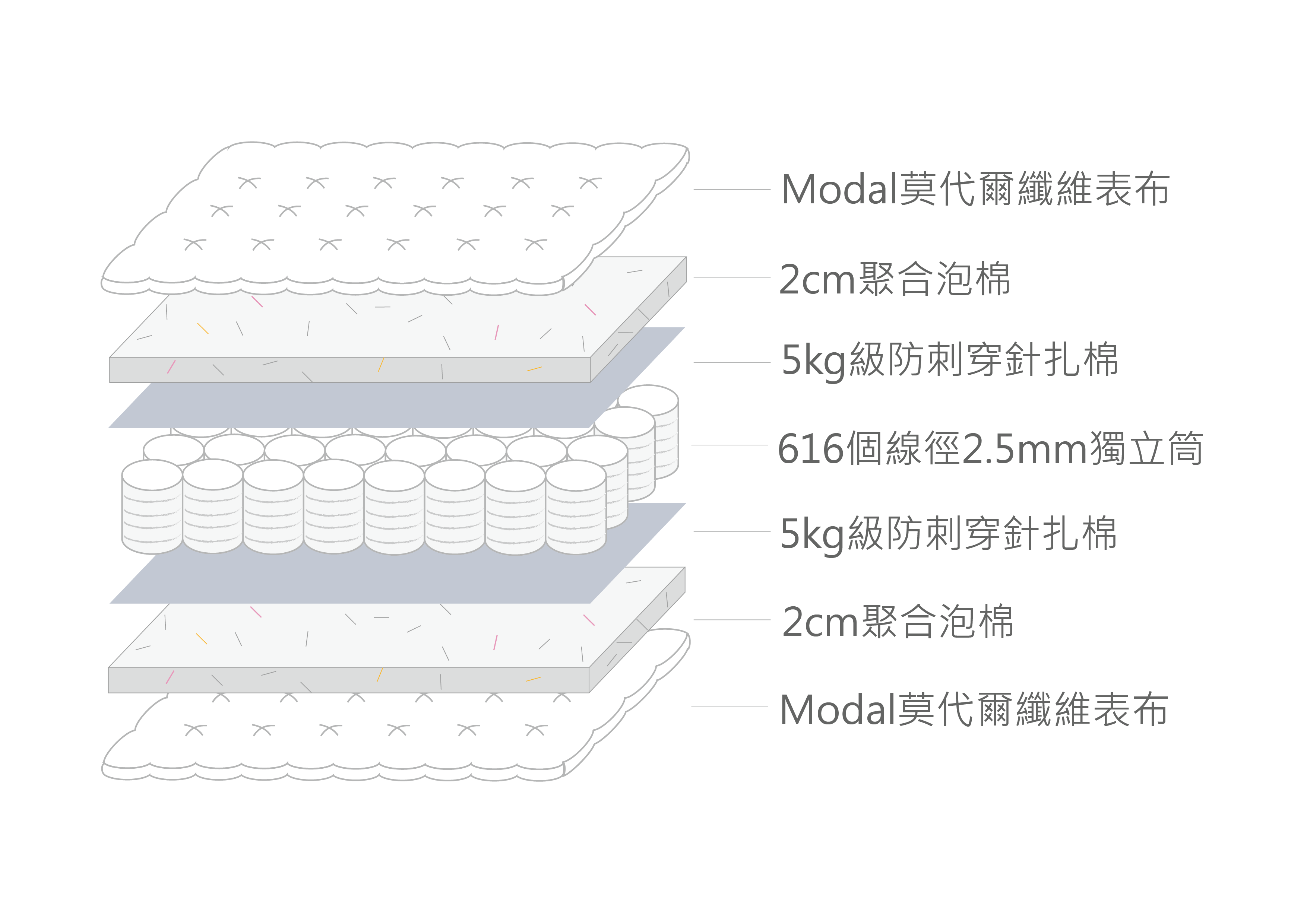 Full Width Image