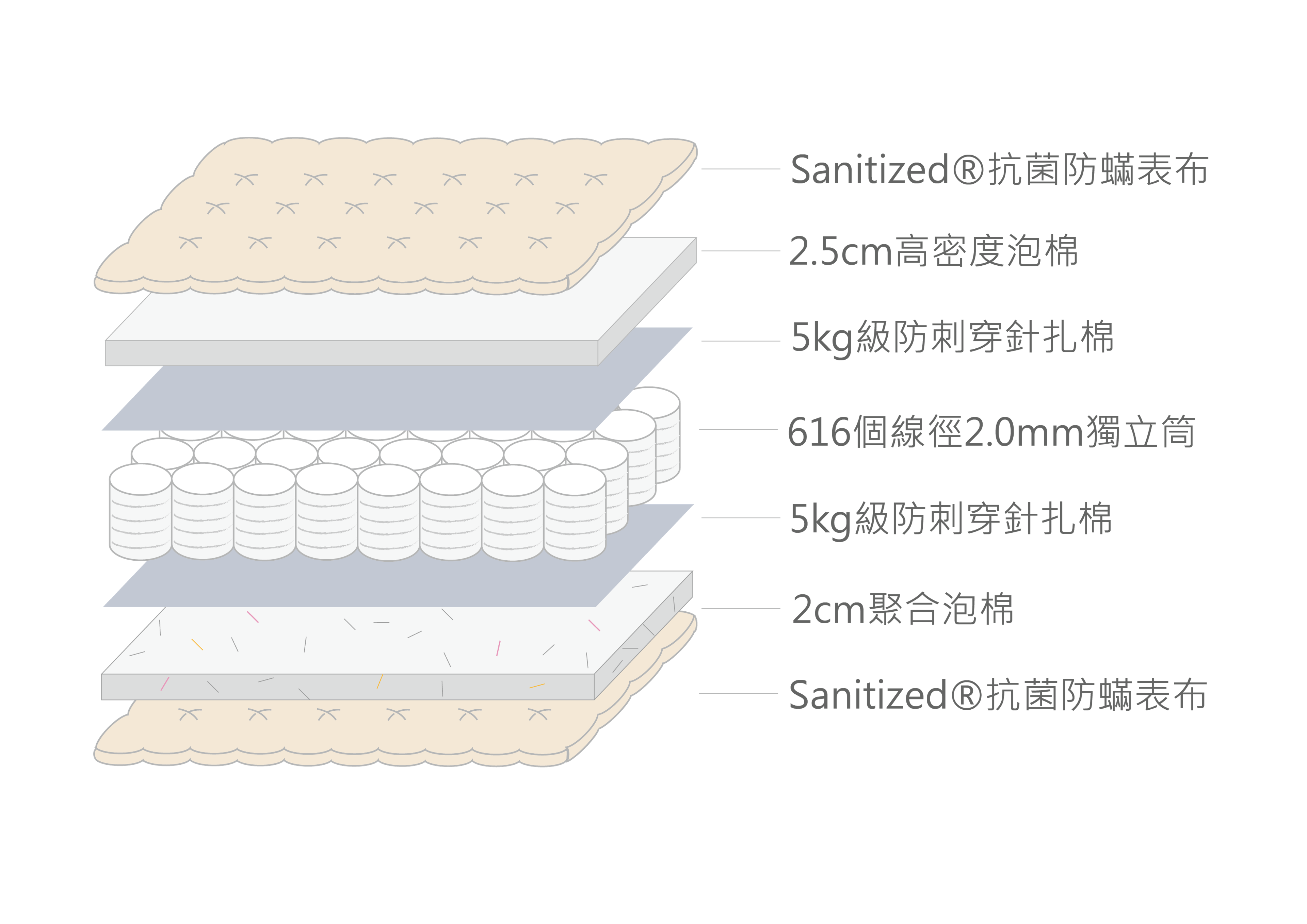 Full Width Image