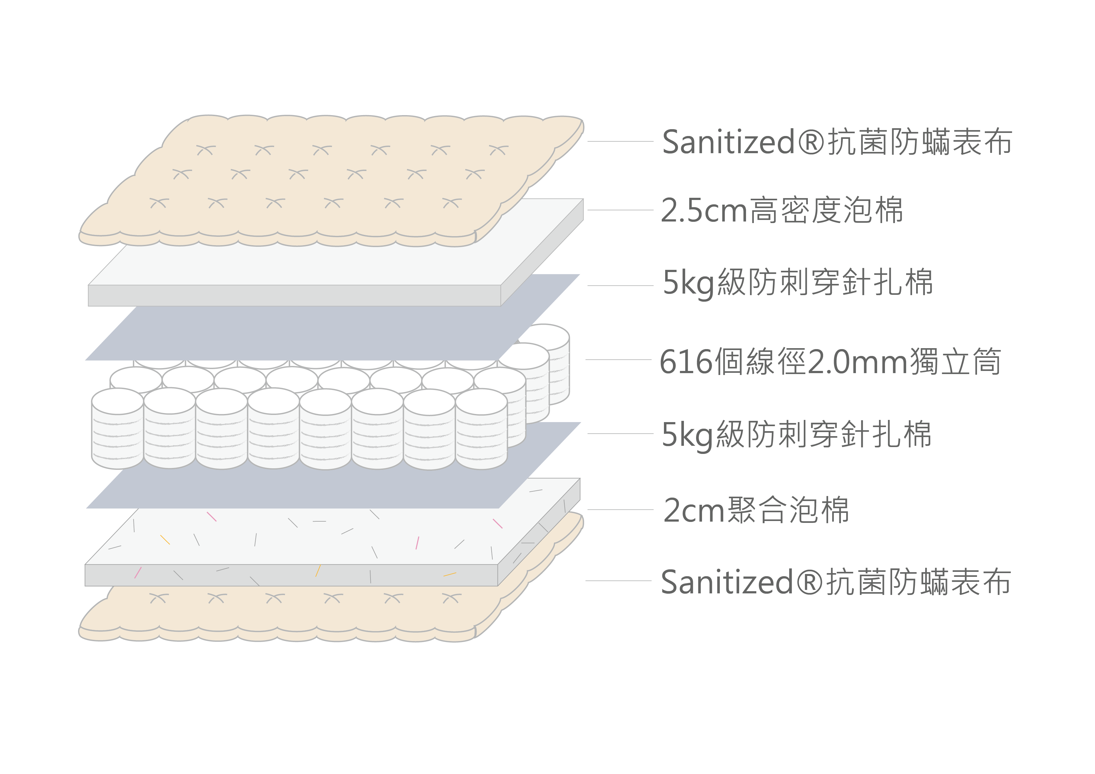 Full Width Image