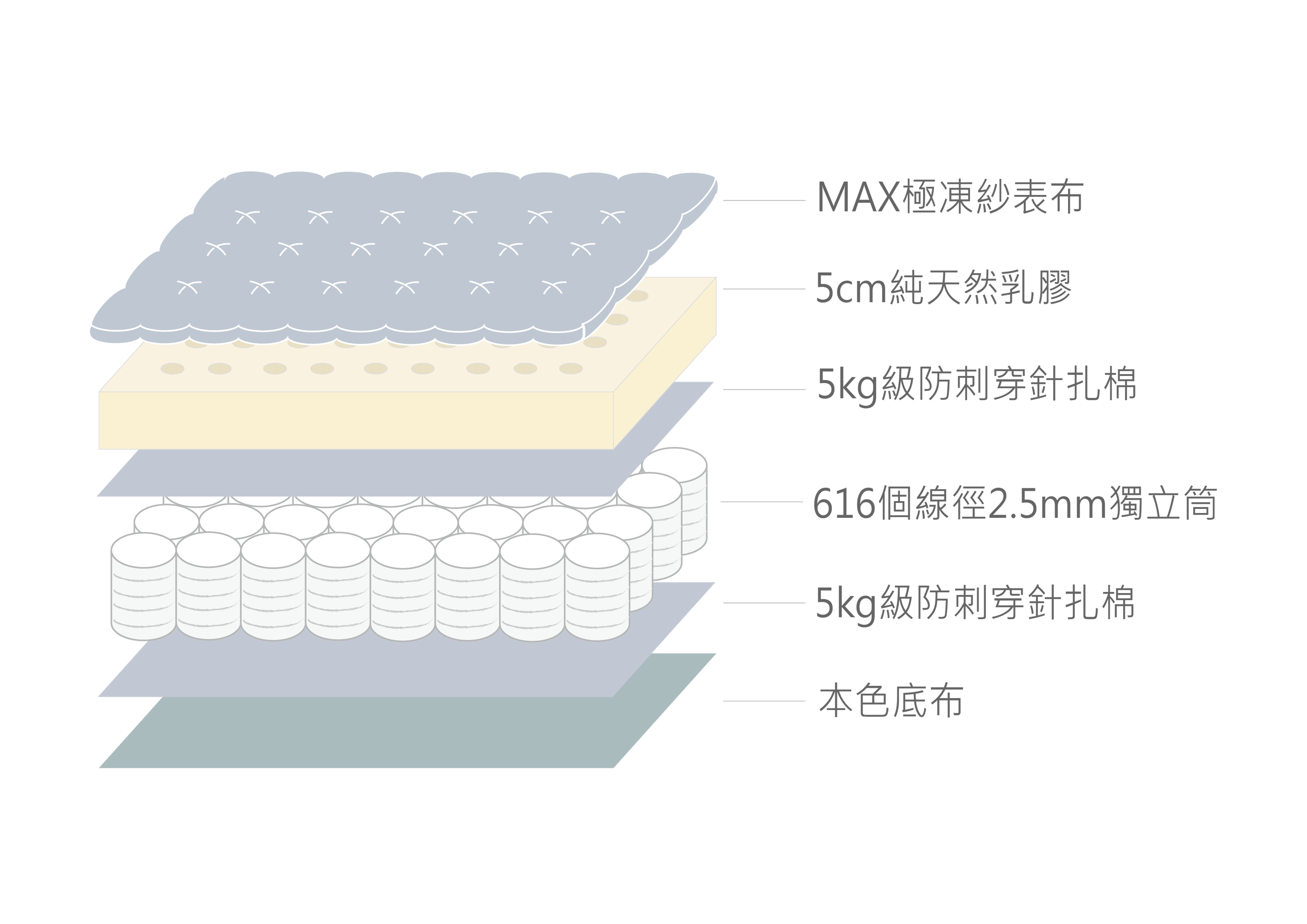 Full Width Image