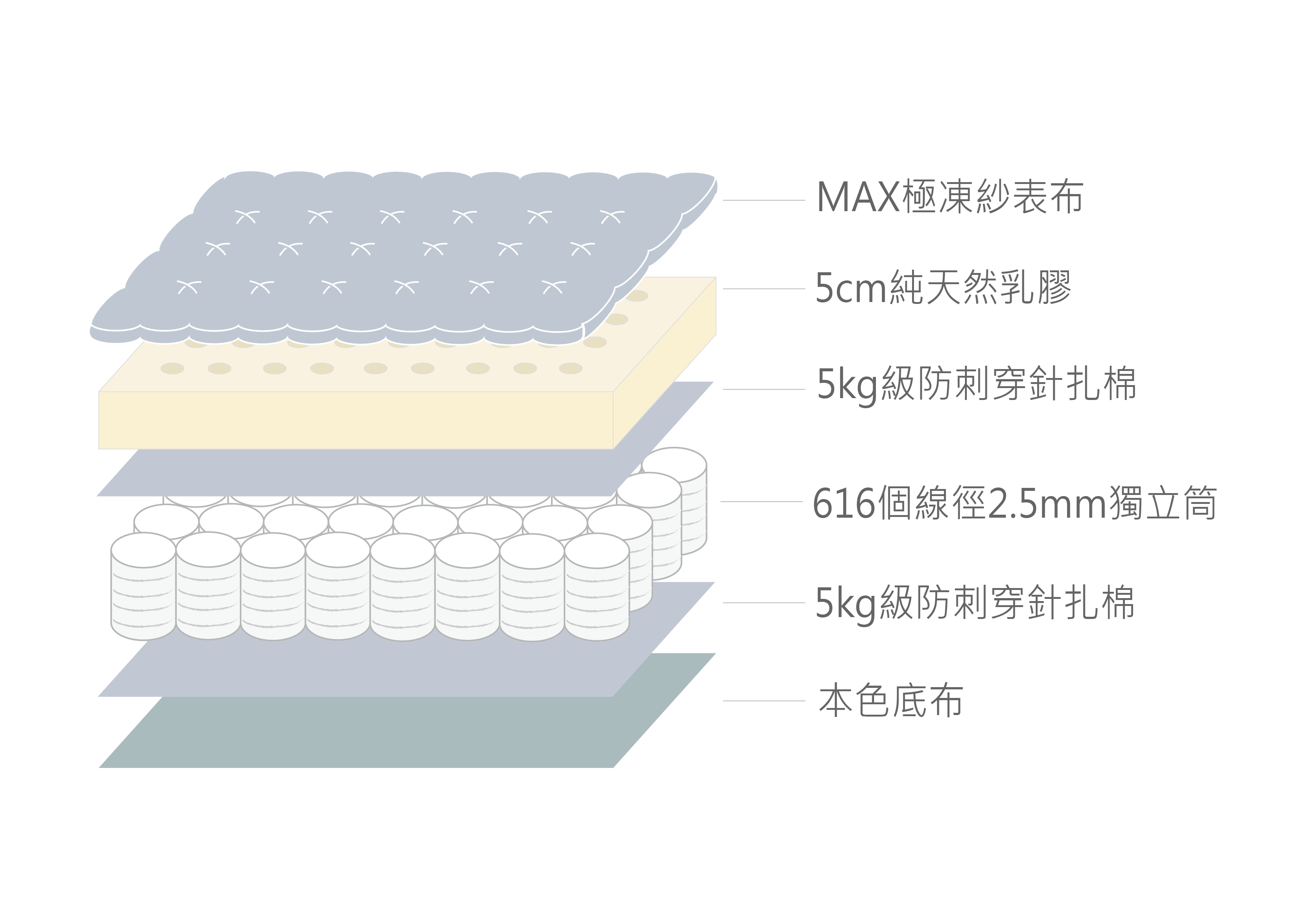 Full Width Image