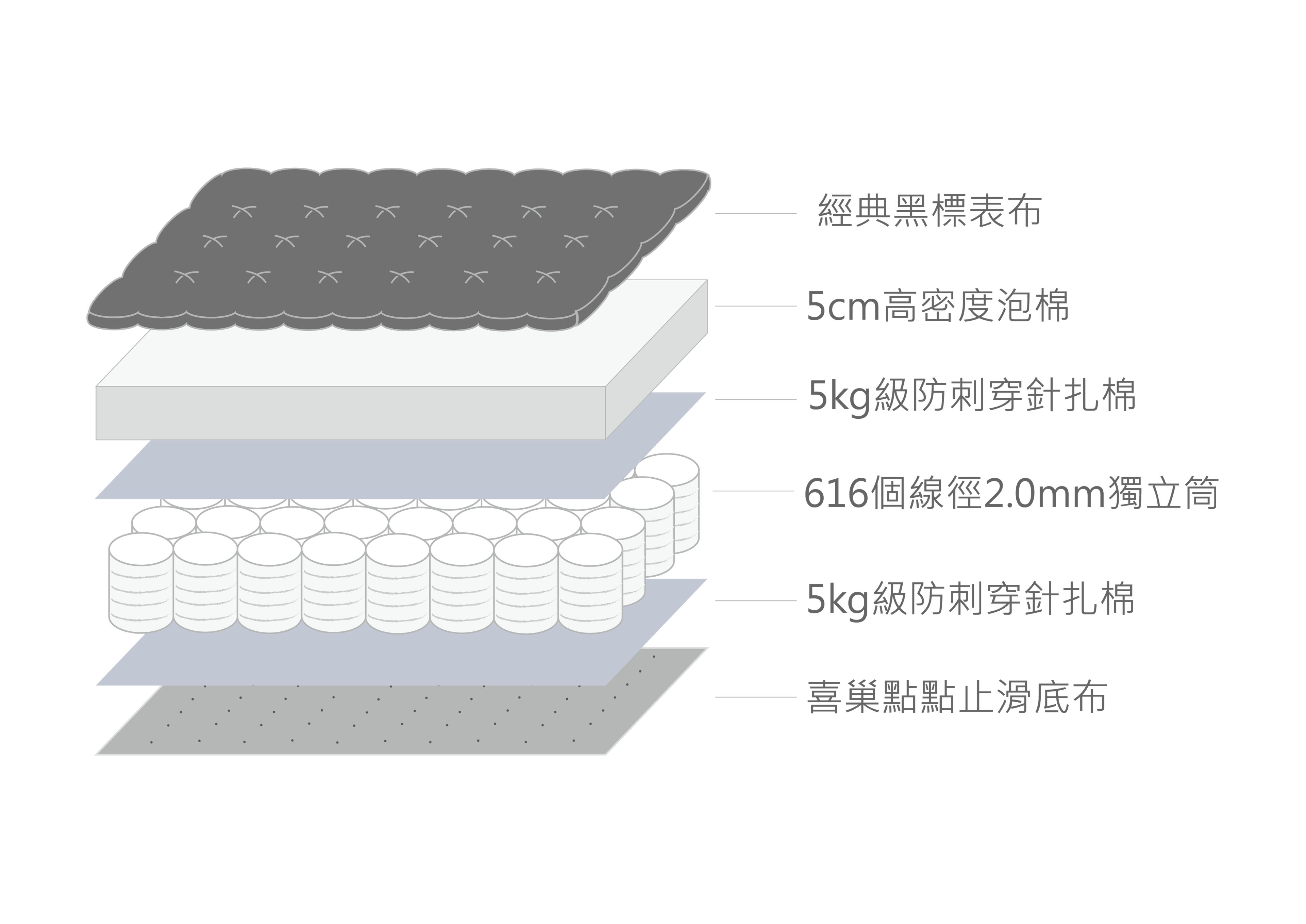 Full Width Image