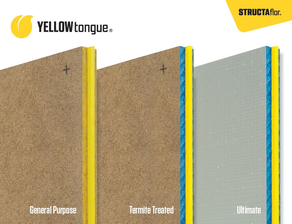 Image of YELLOWtongue® panels range