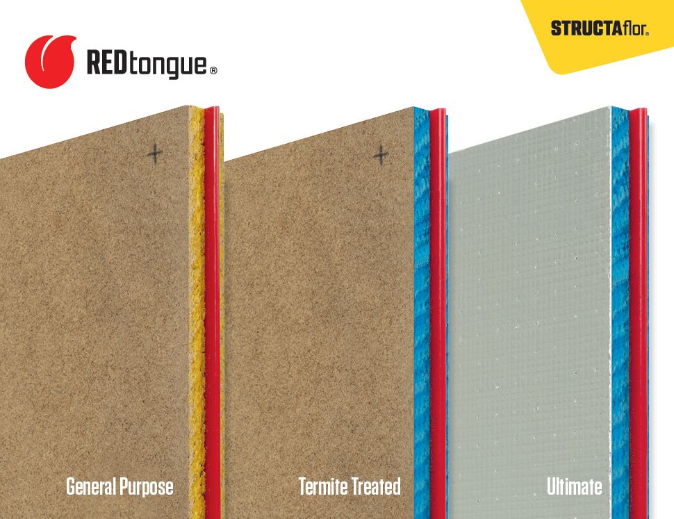 Image of REDtongue® panels range