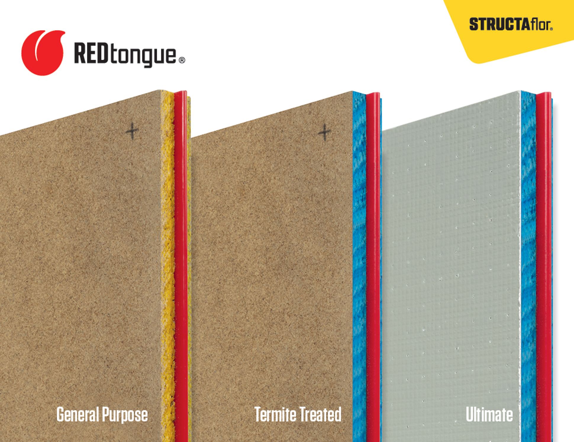 Image of REDtongue® panels range