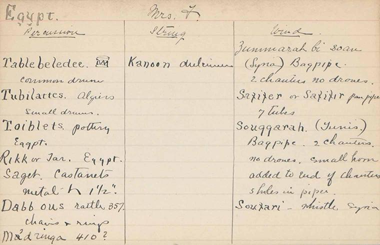 A description of a work from the Department of Musical Instruments