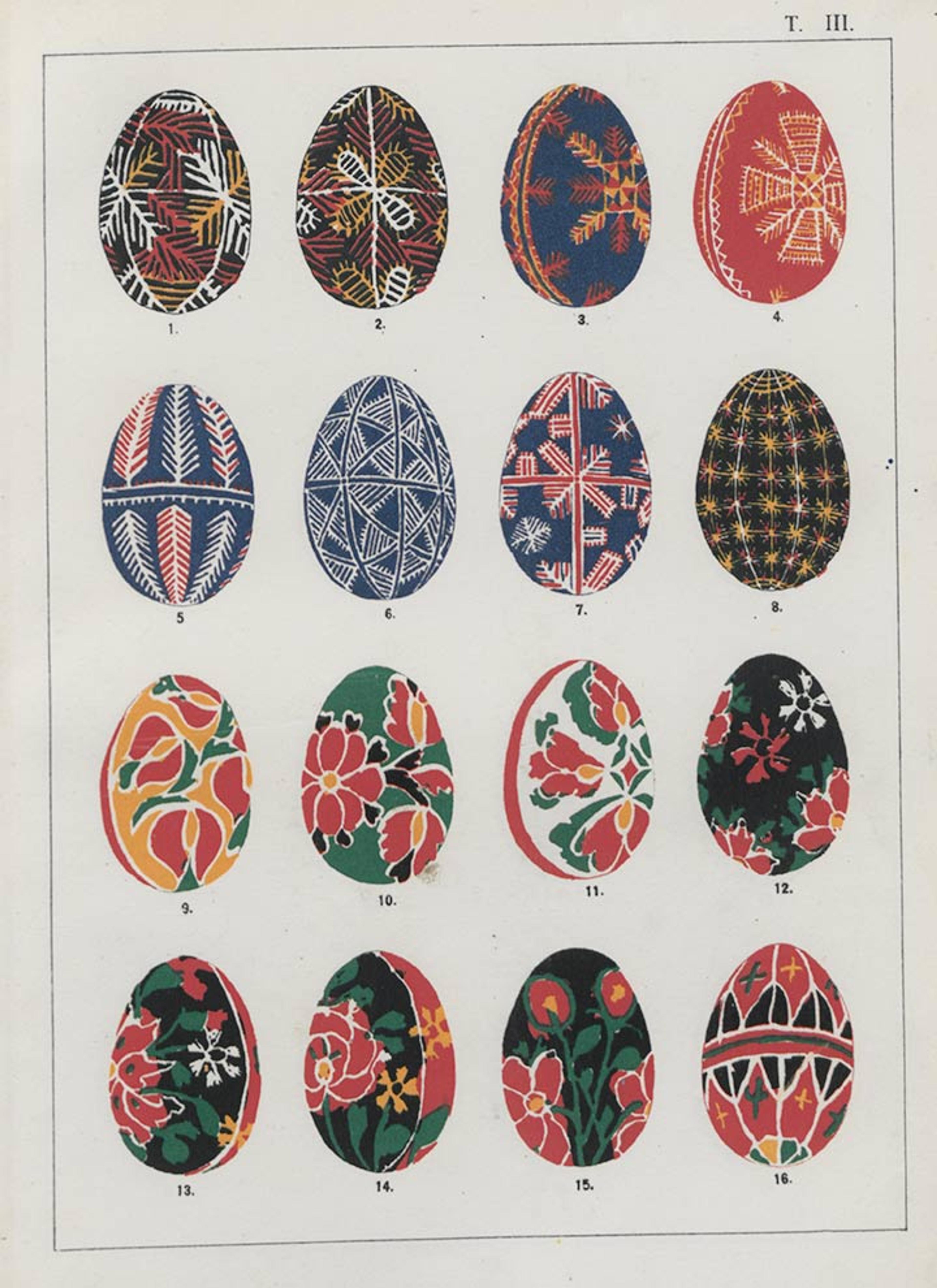 pysanky