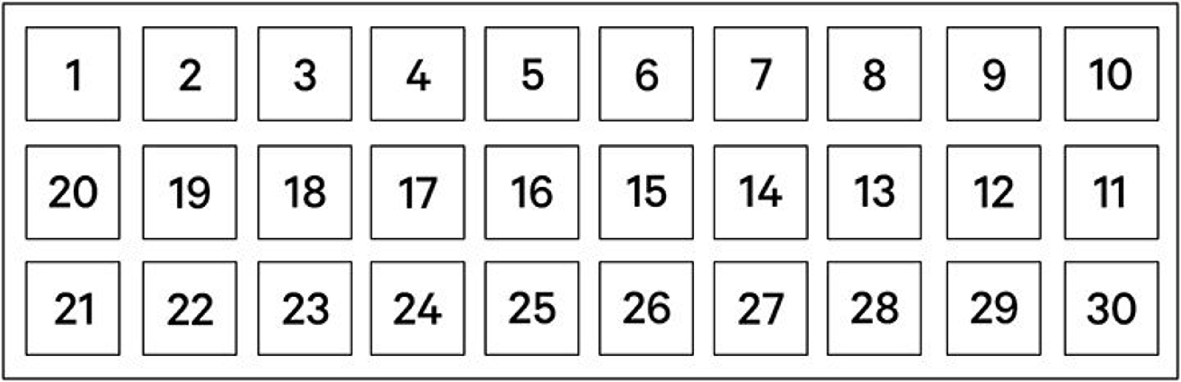 Grid for senet with the squares numbered 1–30