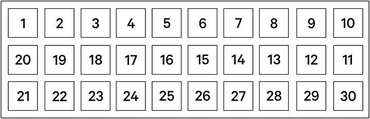 Grid for senet with the squares numbered 1–30