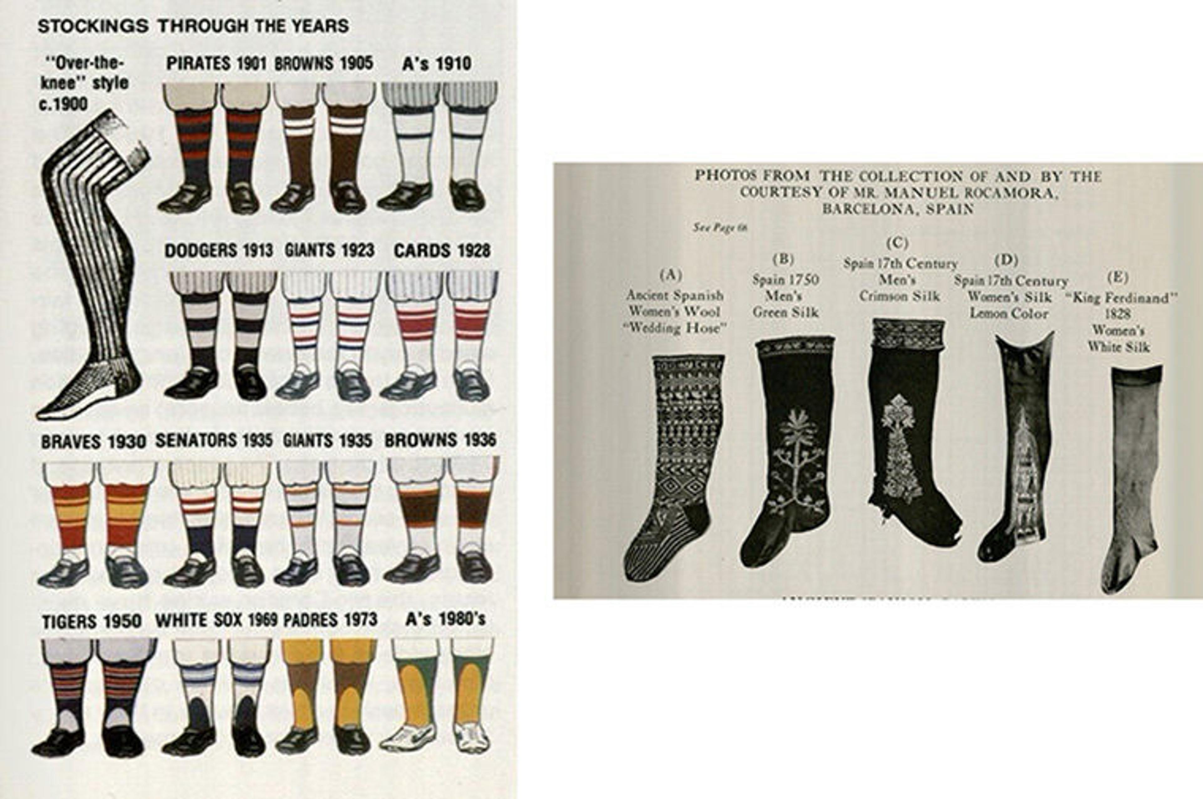 Let's Talk About Socks, Baby - The Metropolitan Museum of Art