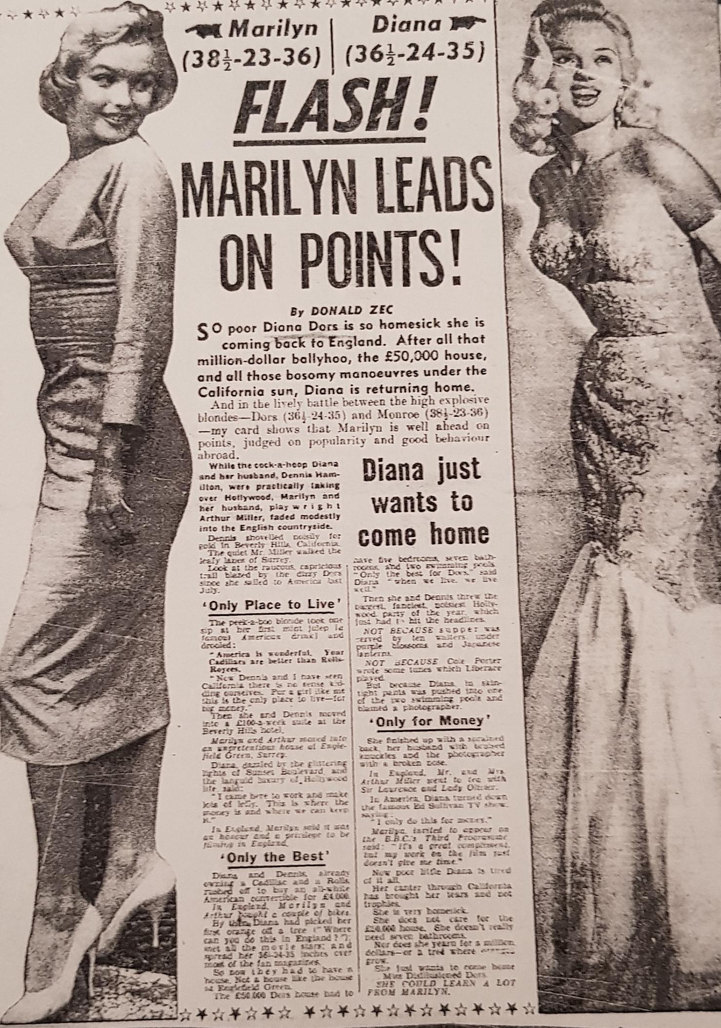 Black and white vintage newspaper article featuring two women, each standing in glamorous poses. Bold headline reads "Marilyn Leads on Points!"