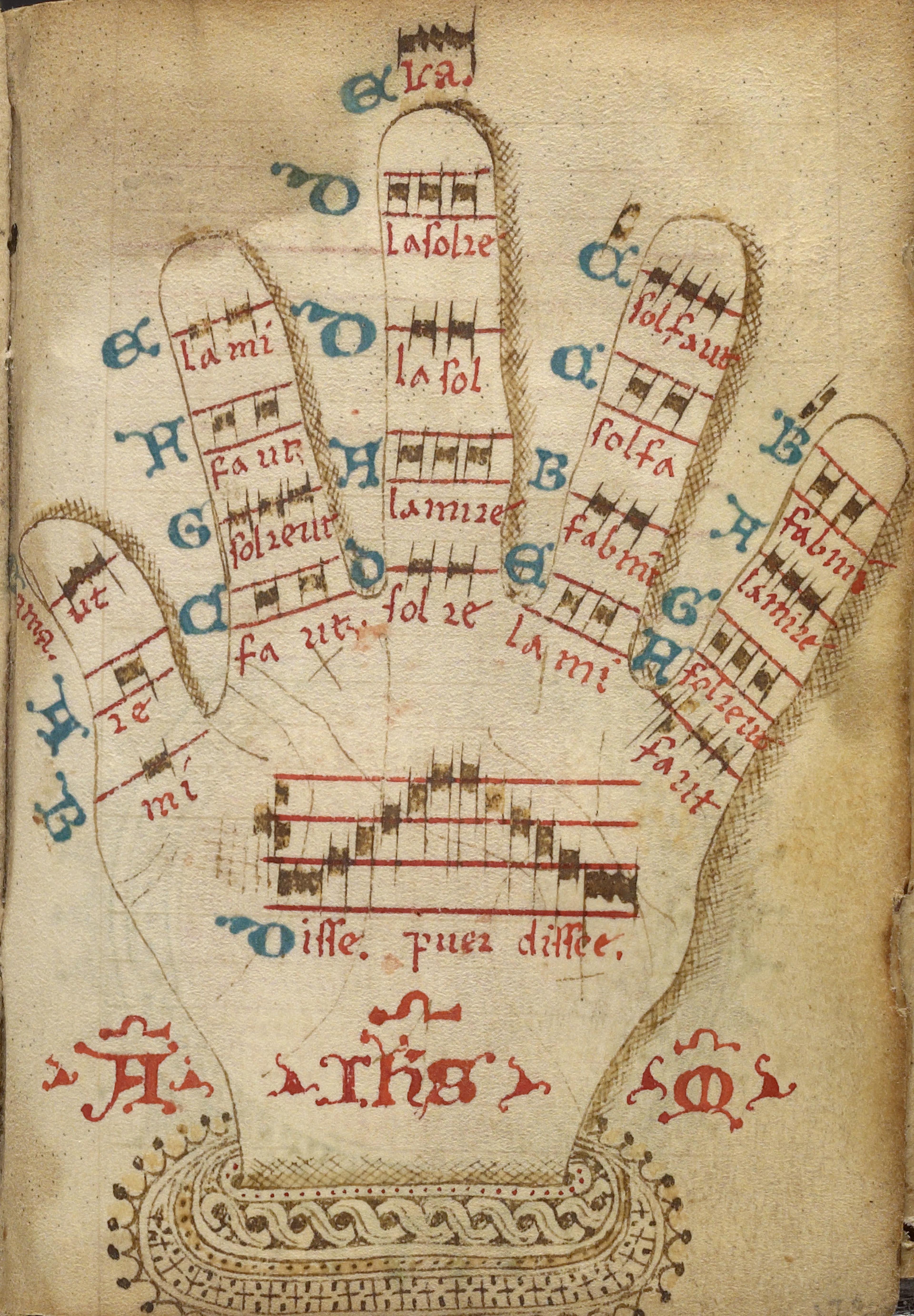 Medieval manuscript showing a hand marked with musical notes, syllables, and numbers used for music instruction.
