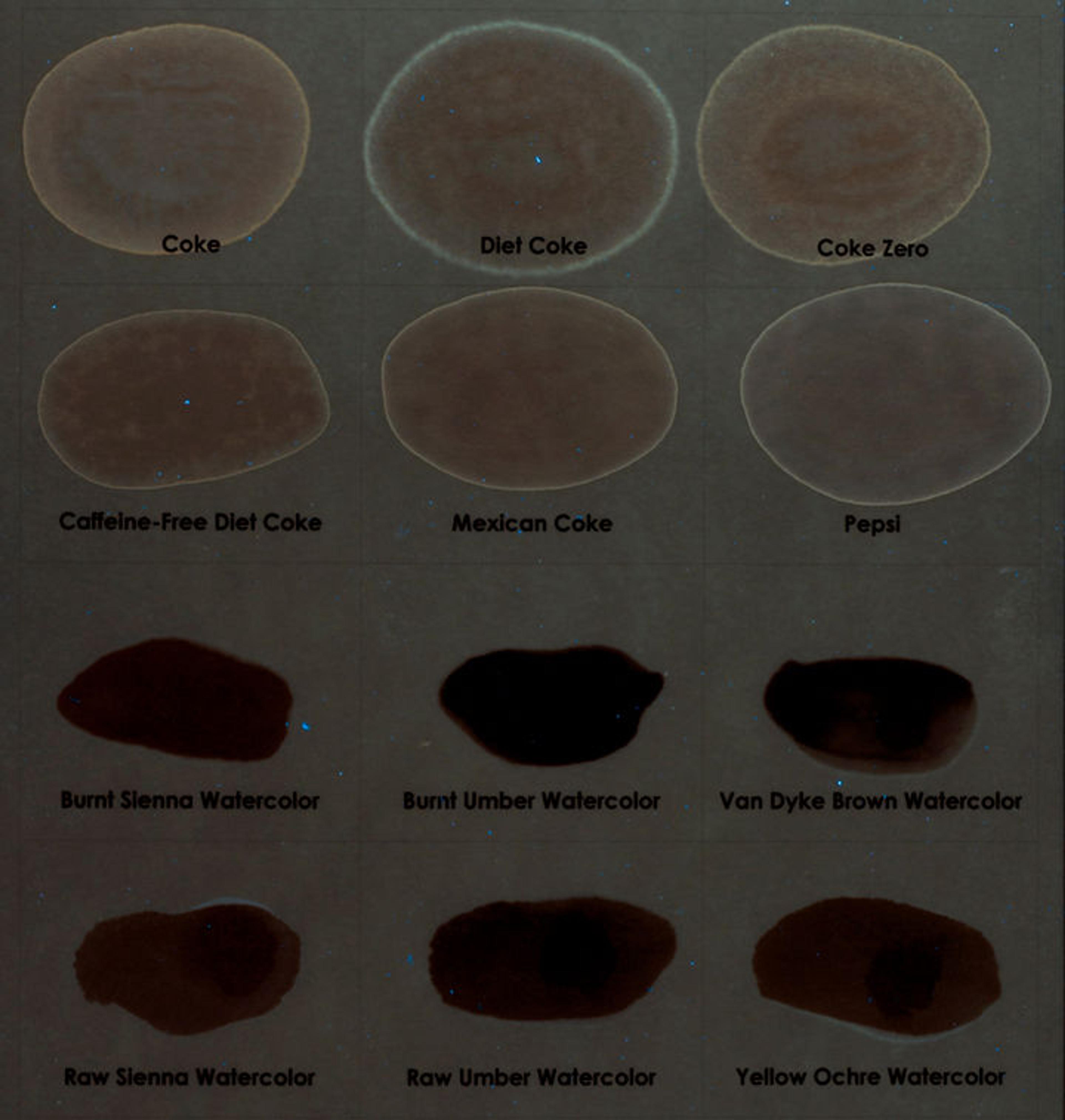 Chart of cola samples under UV light