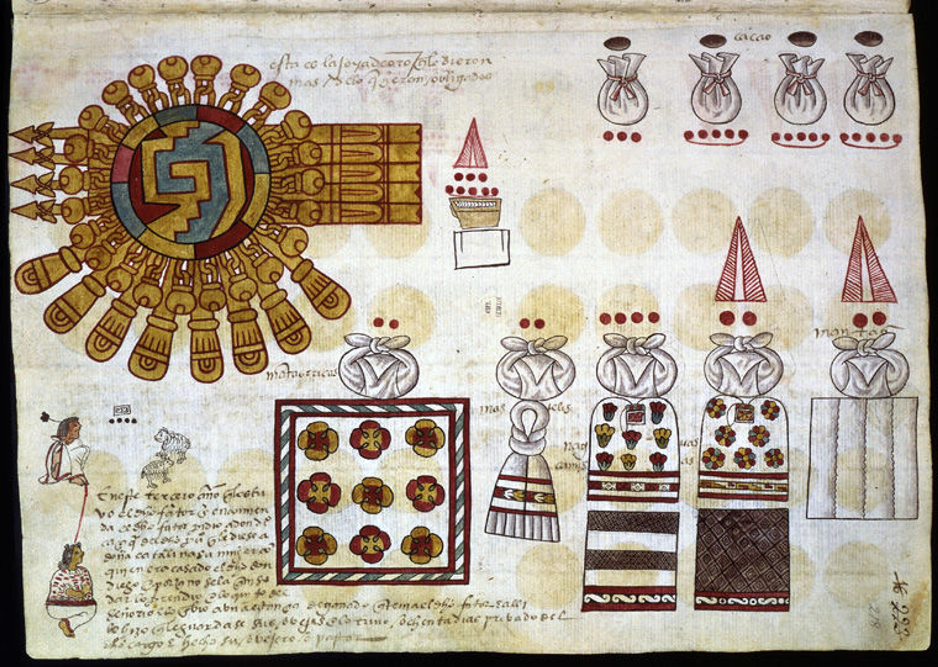 Page from the Codex Tepetlaoztoc, an ancient American manuscript